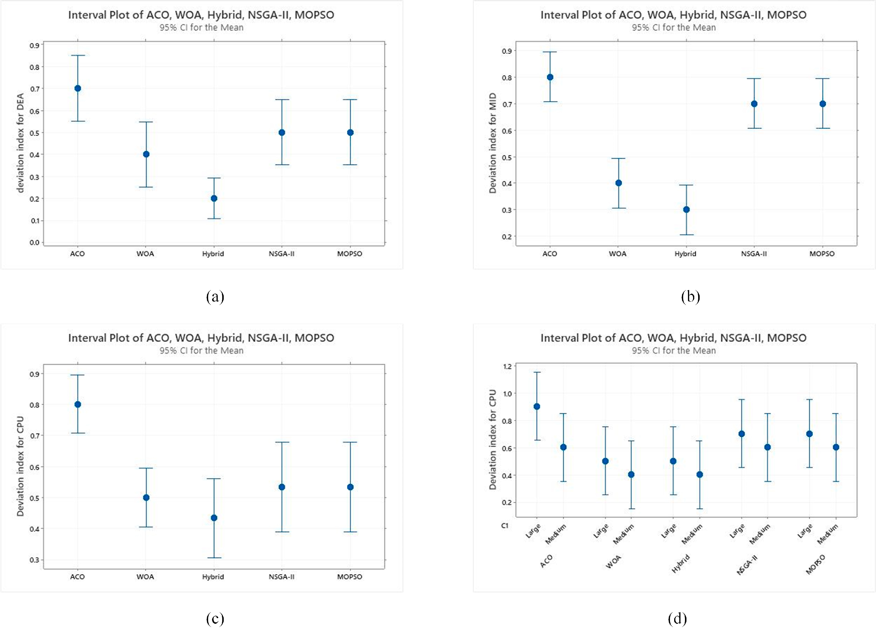 Sustainability 12 07056 g009