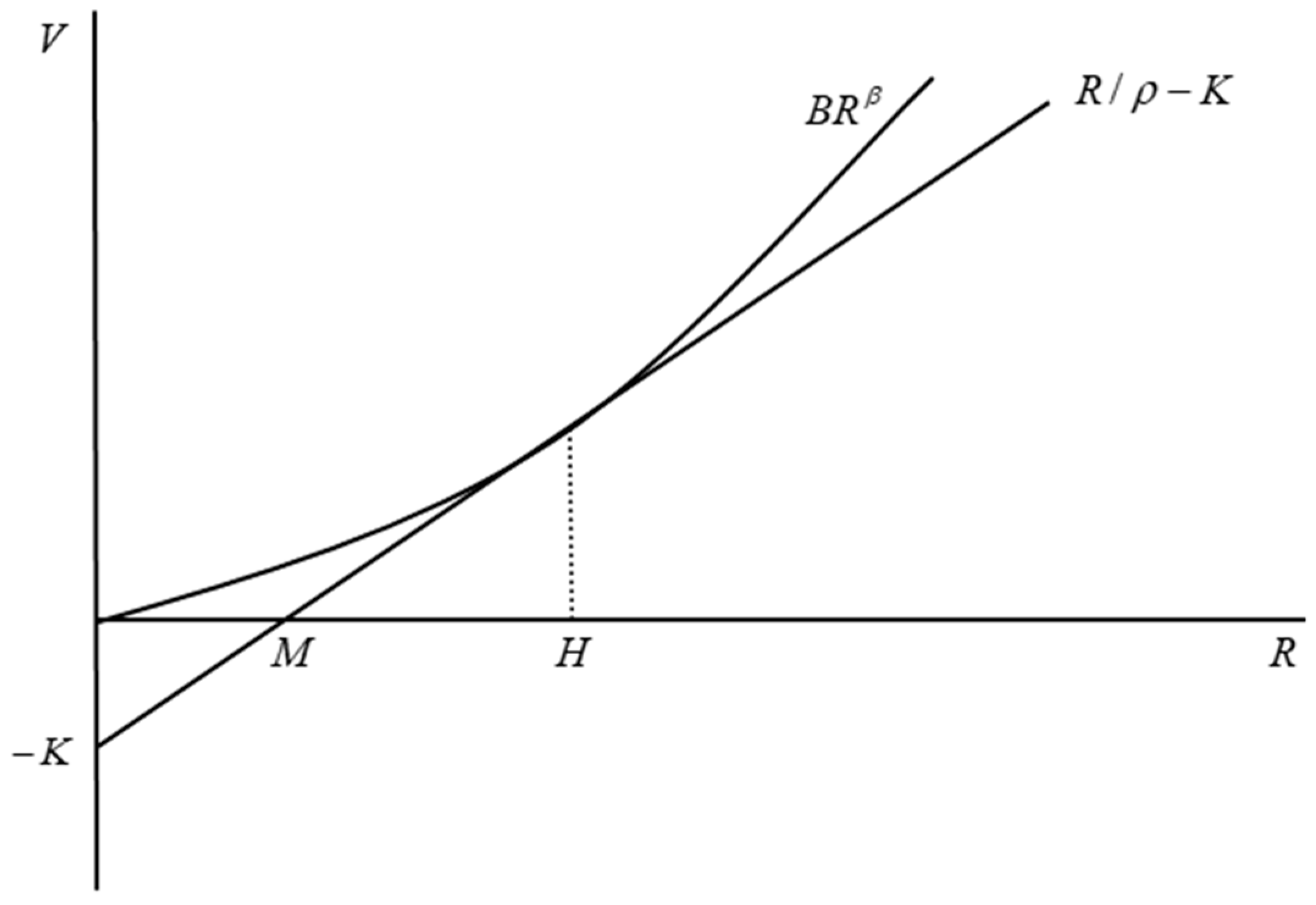 Sustainability 12 07057 g001