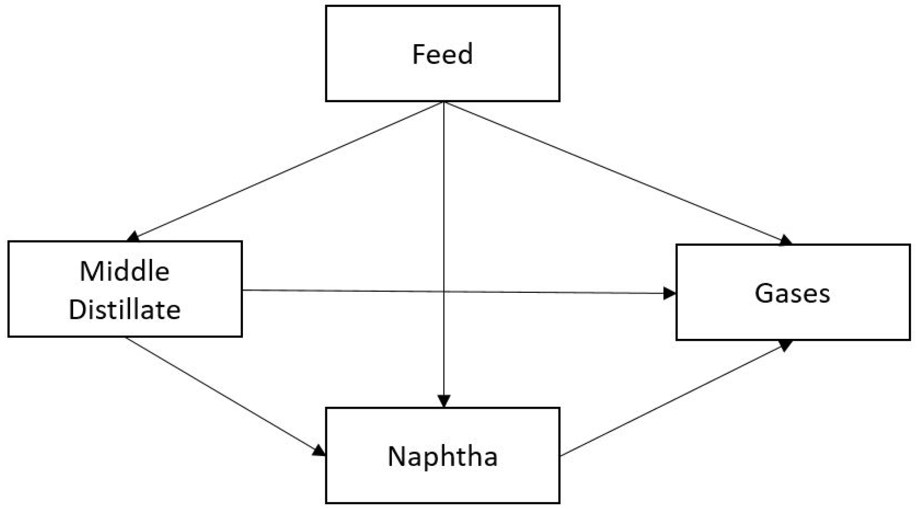 Sustainability 12 07058 g004