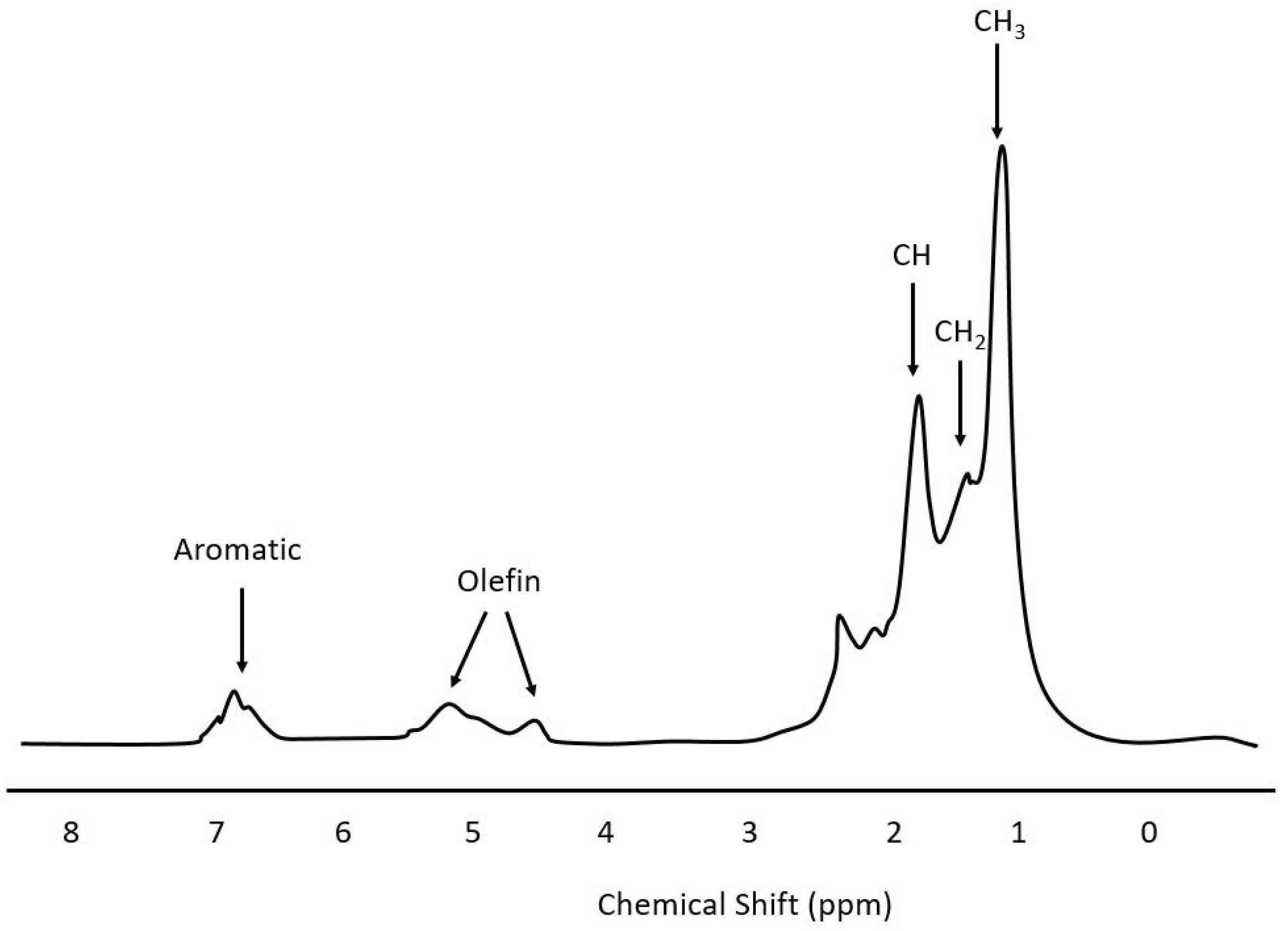 Sustainability 12 07058 g009