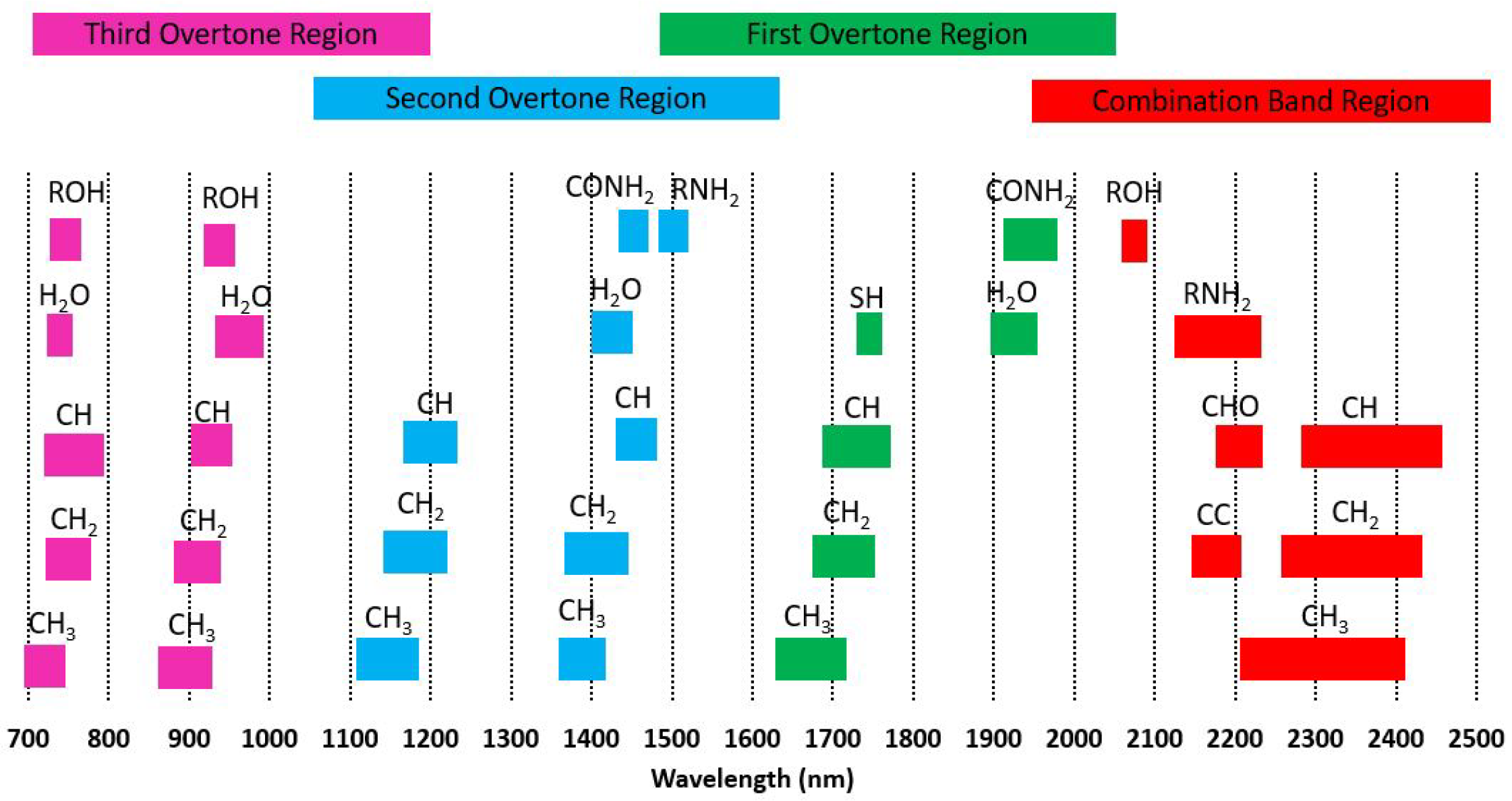Sustainability 12 07058 g011