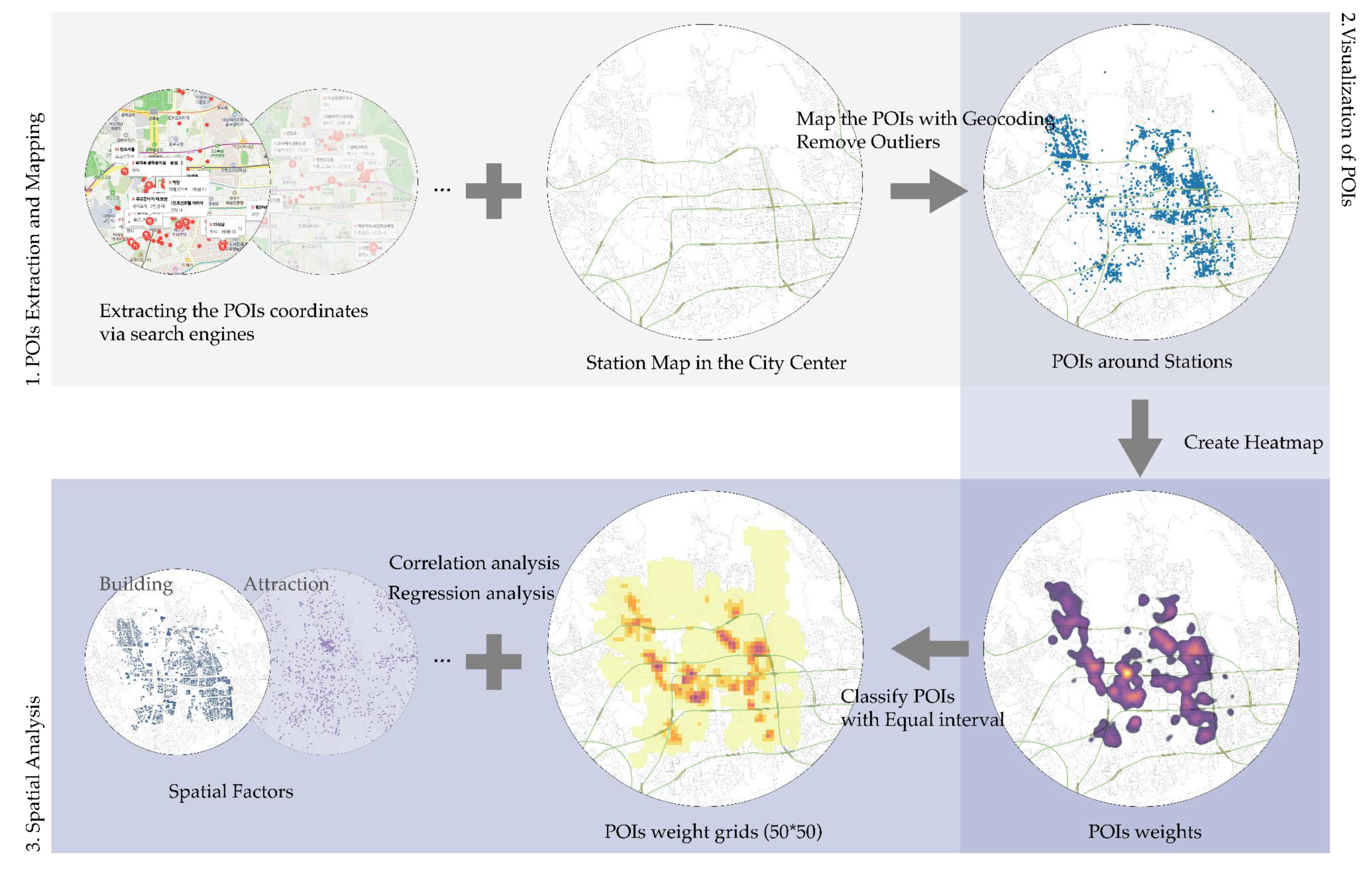Sustainability 12 07060 g002
