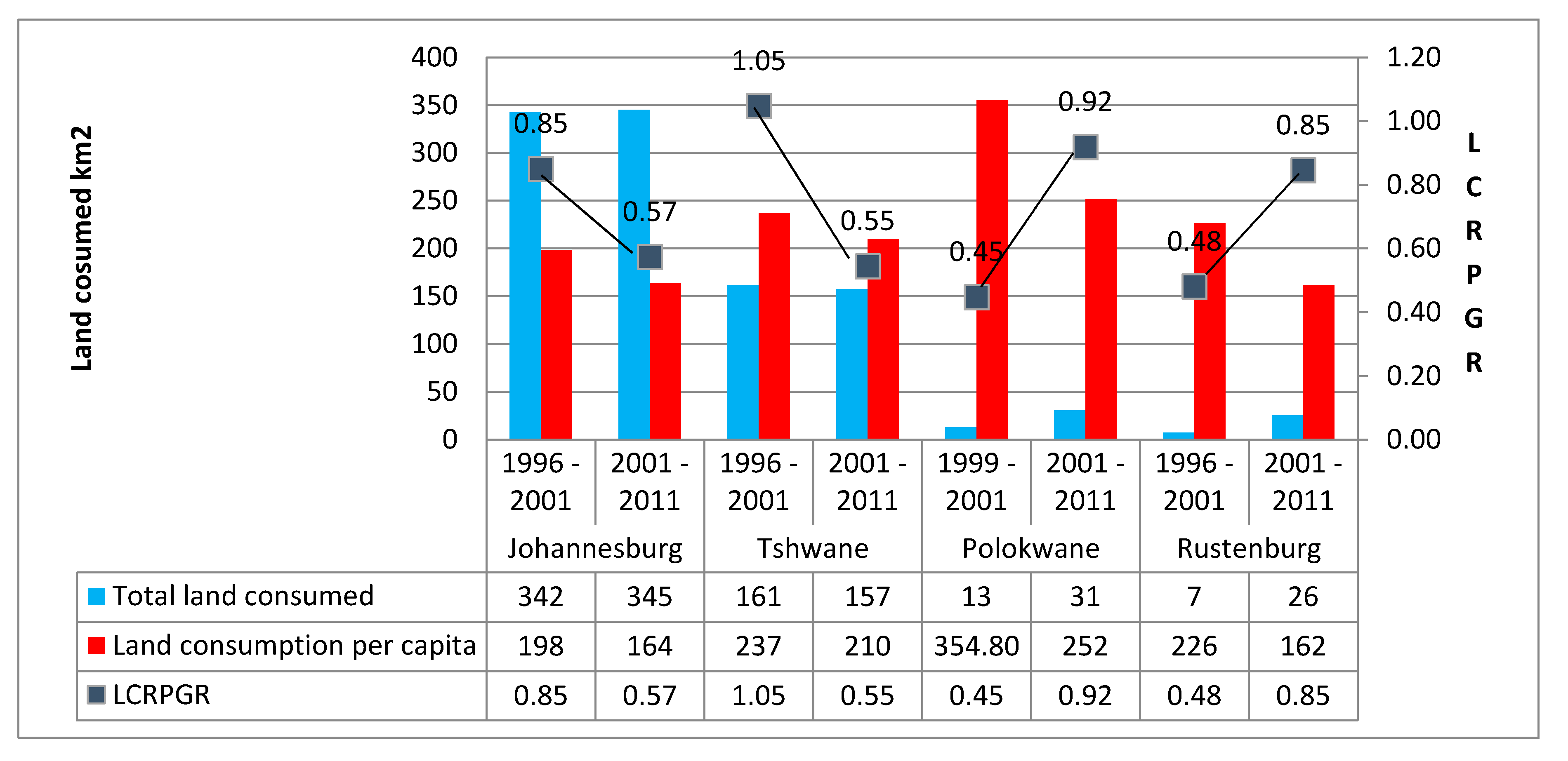 Sustainability 12 07063 g009