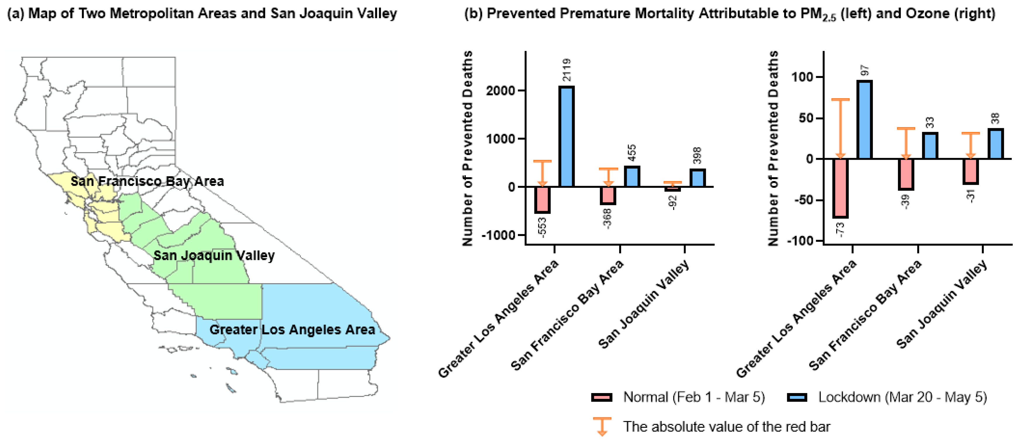 Sustainability 12 07067 g004