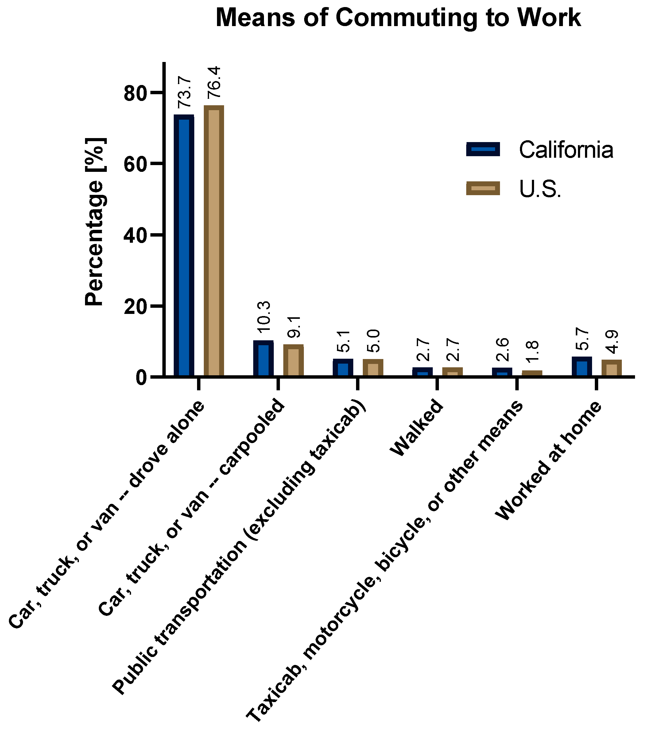 Sustainability 12 07067 g006