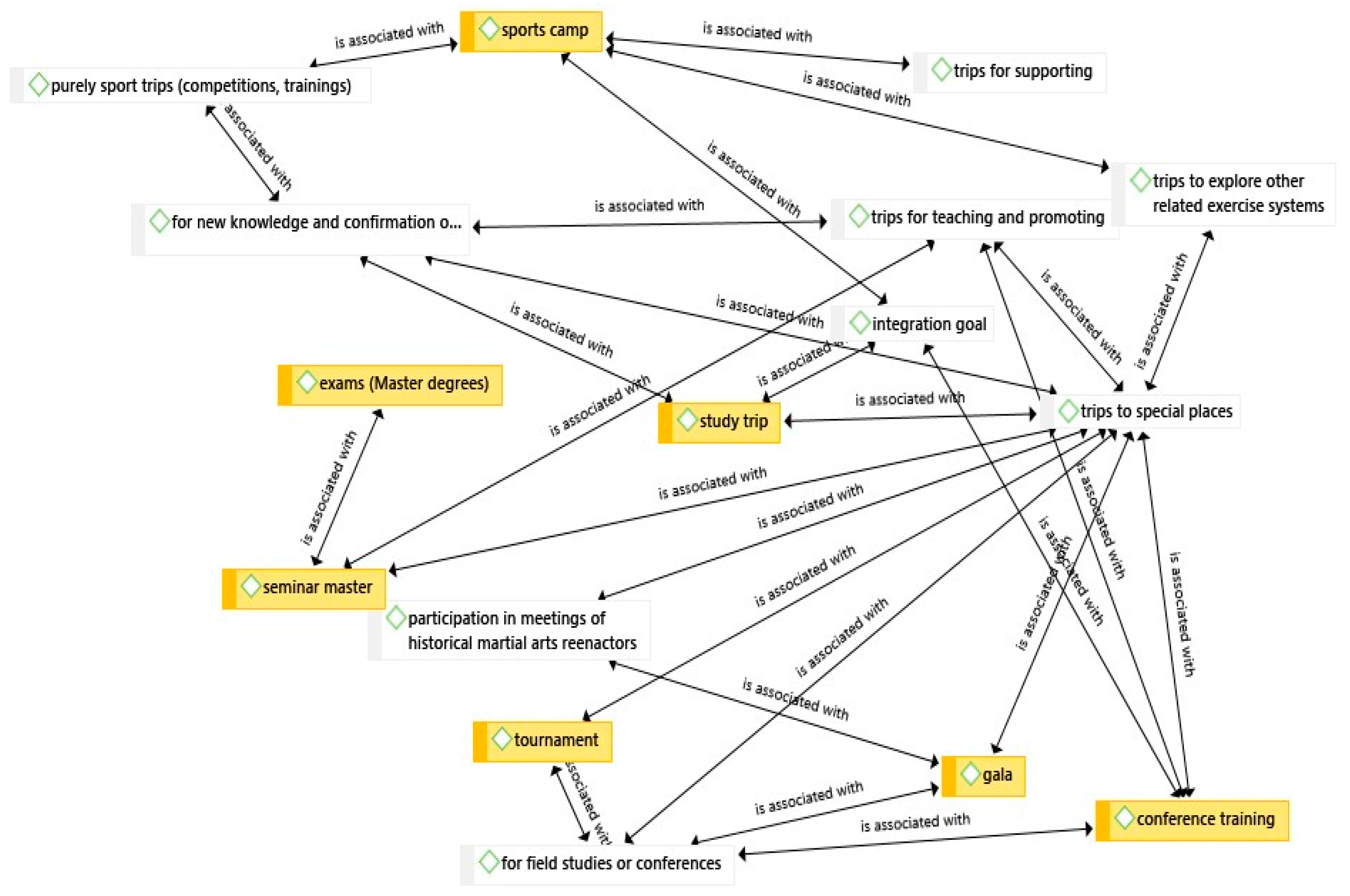 Sustainability 12 07069 g001 Sustainability 12 07069 g001