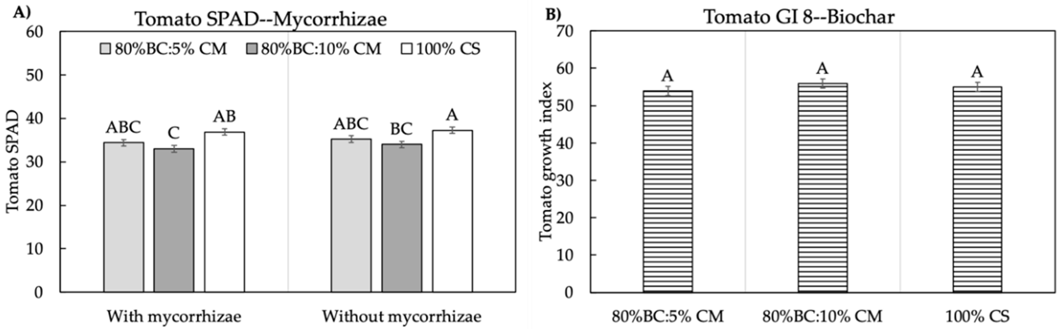 Sustainability 12 07072 g003