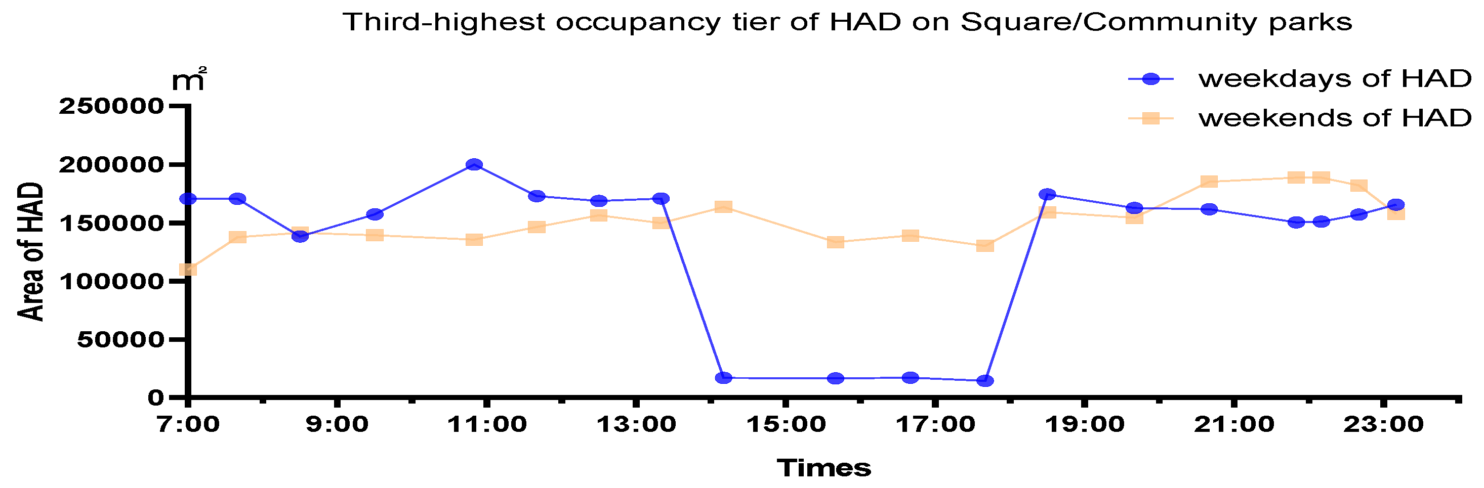 Sustainability 12 07075 g009b