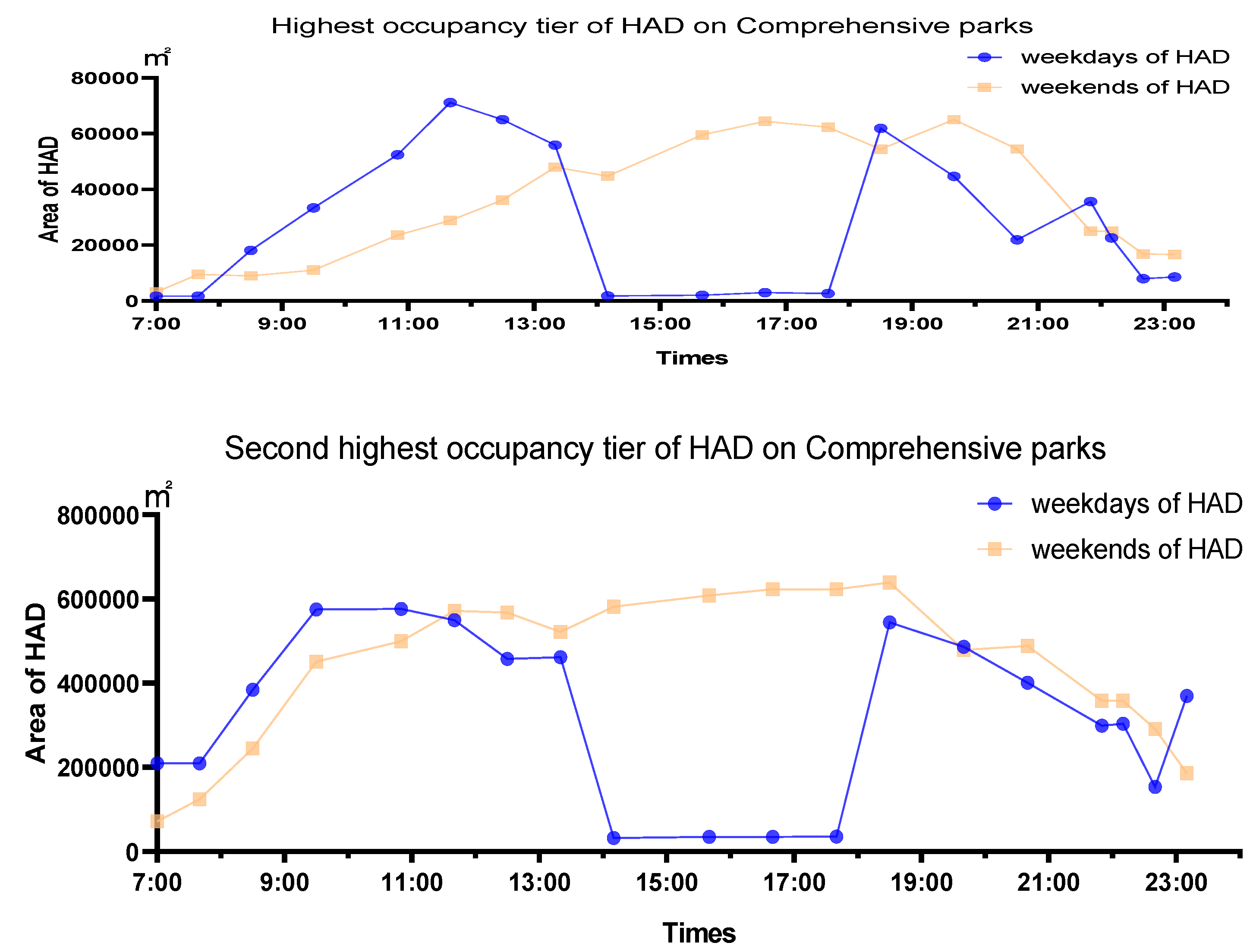 Sustainability 12 07075 g010a