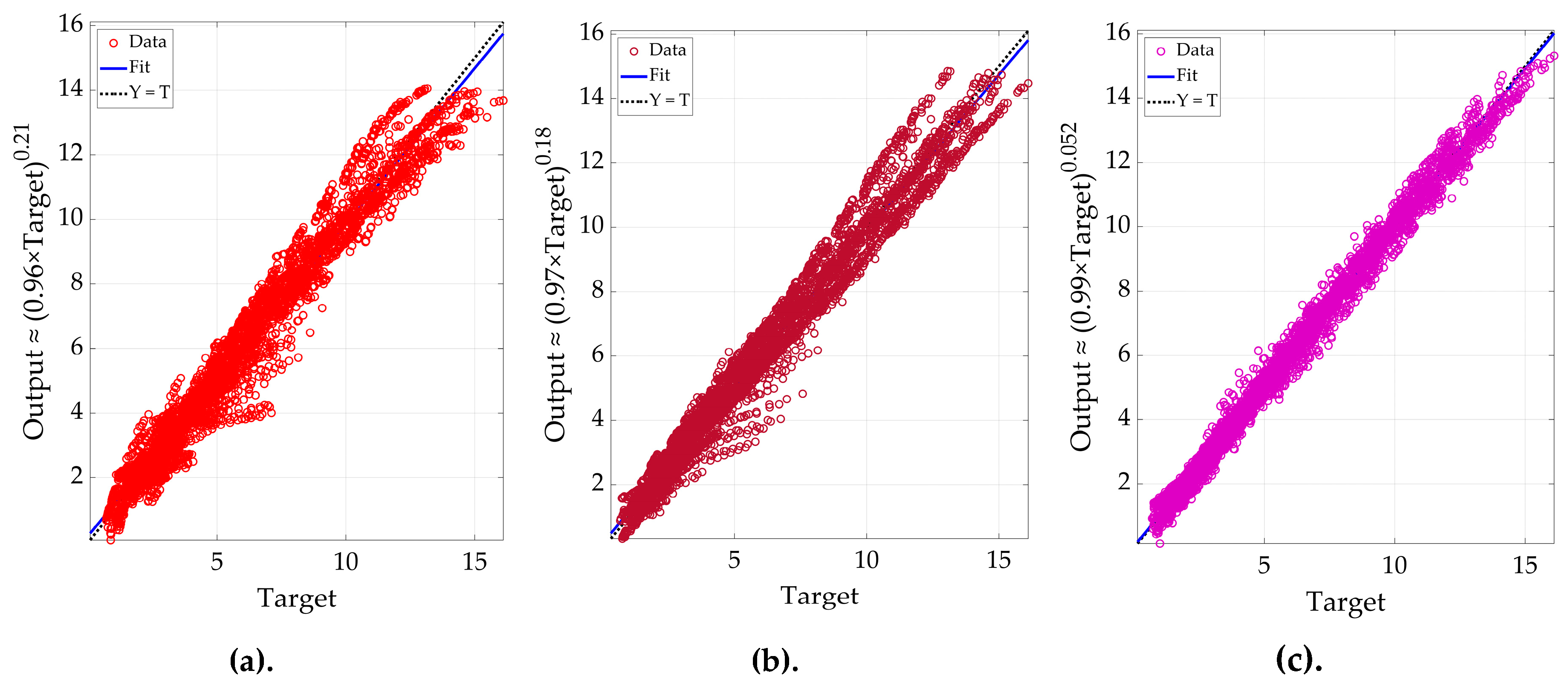Sustainability 12 07076 g006