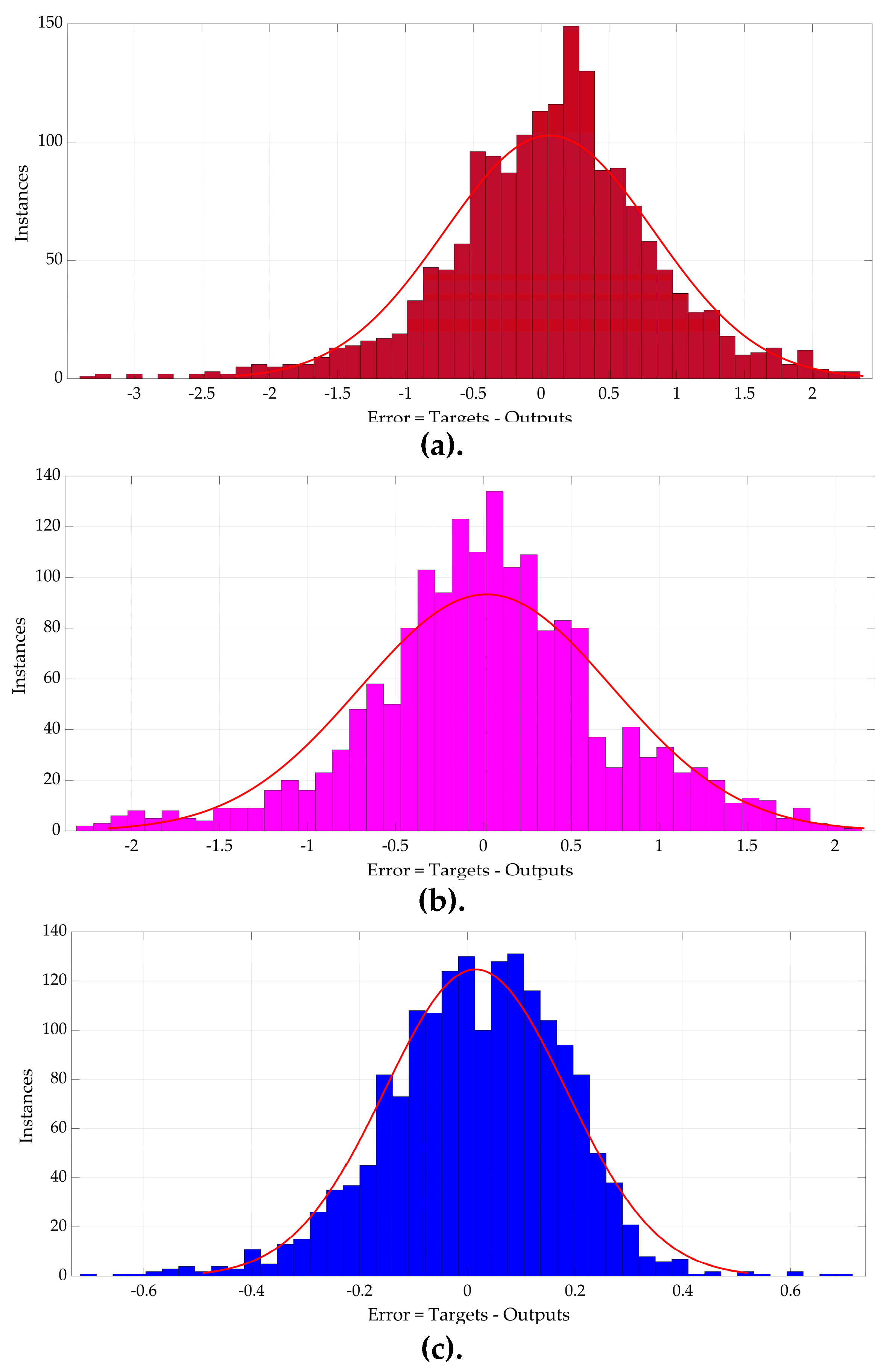 Sustainability 12 07076 g010