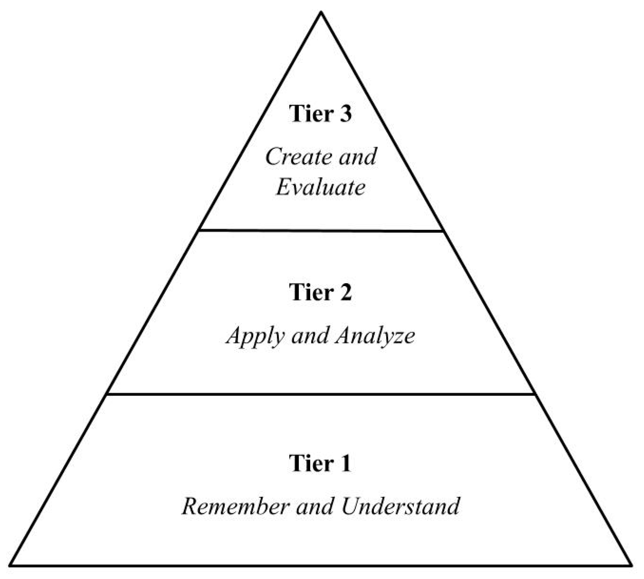 Sustainability 12 07077 g002 Sustainability 12 07077 g002