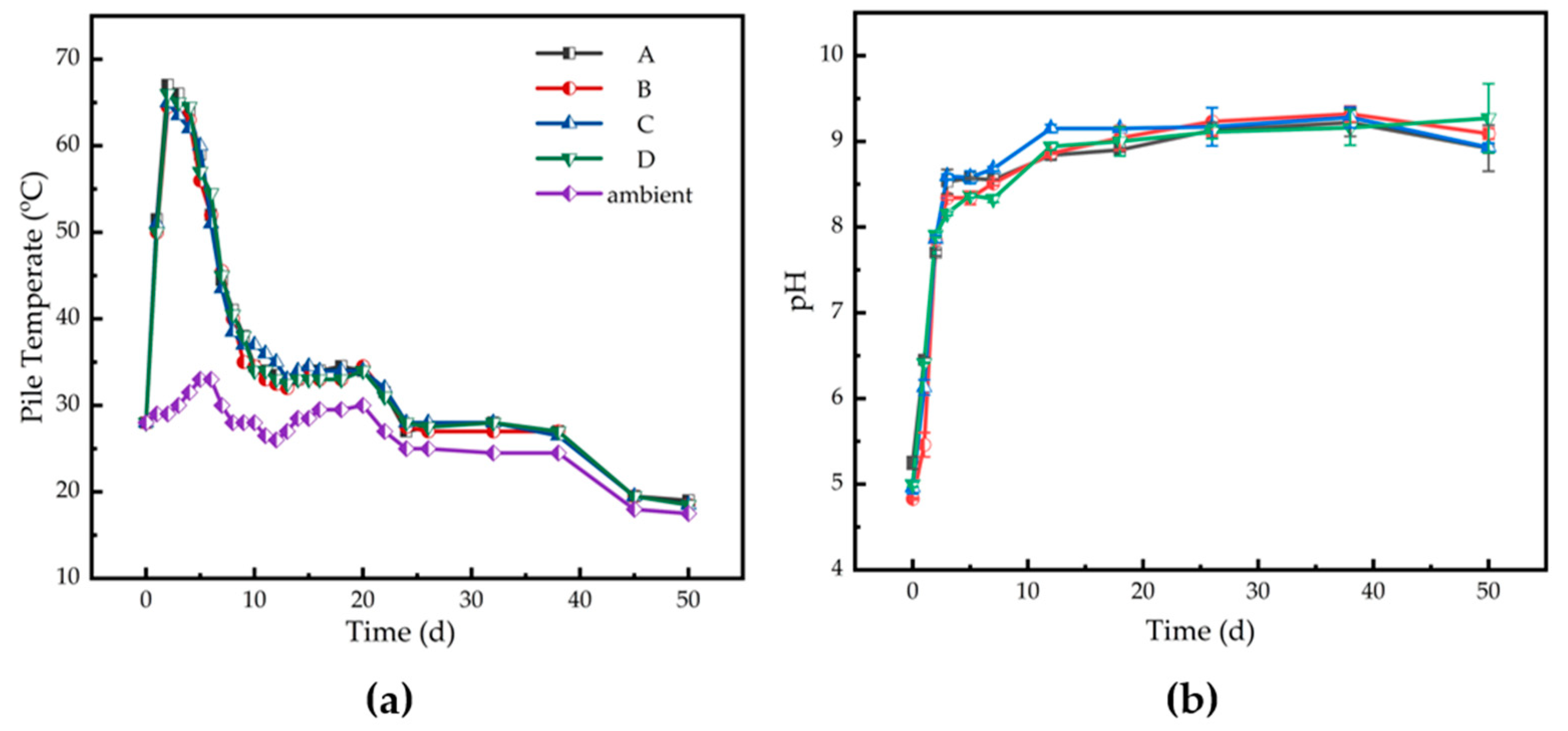 Sustainability 12 07082 g001 Sustainability 12 07082 g001