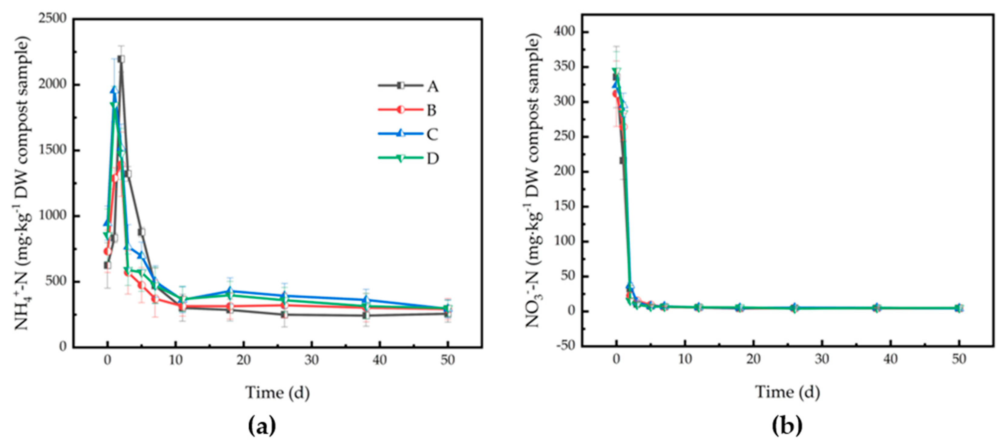 Sustainability 12 07082 g002 Sustainability 12 07082 g002
