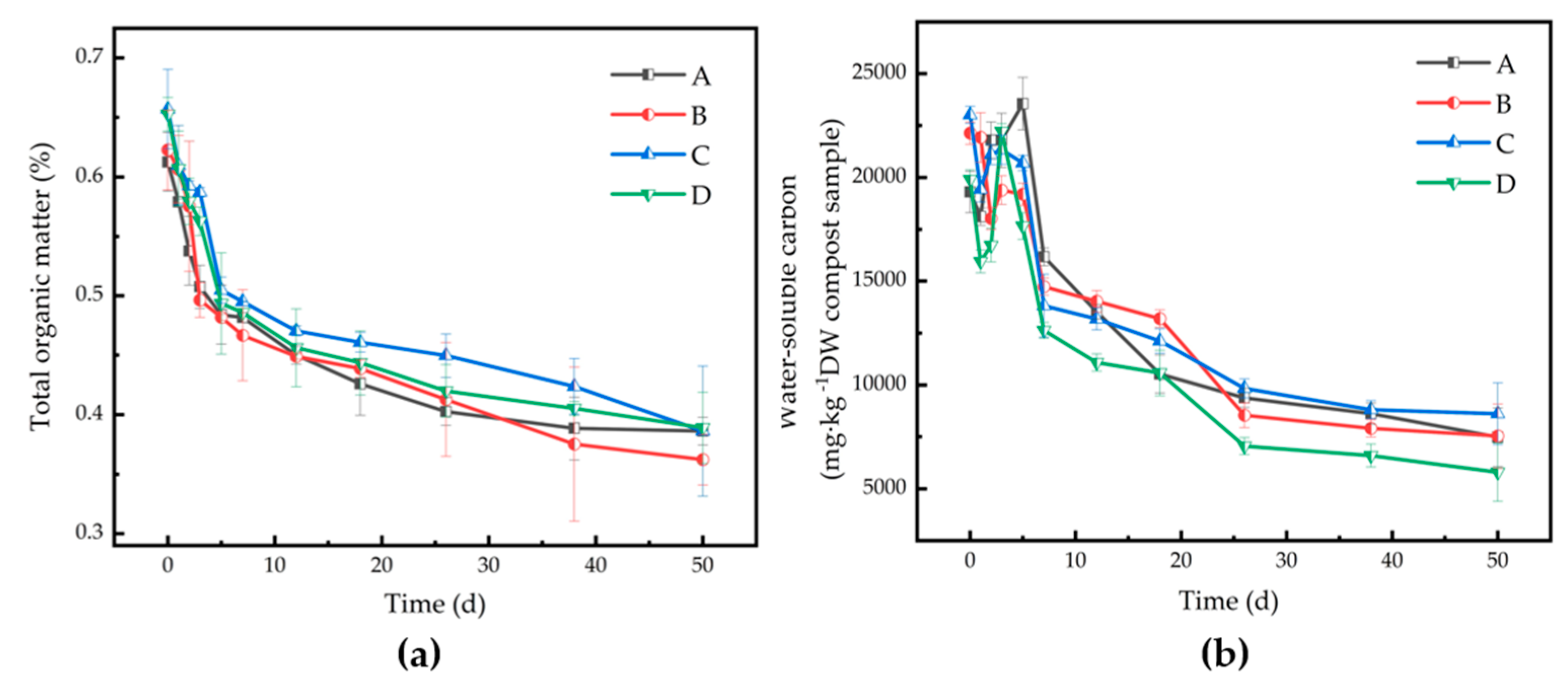 Sustainability 12 07082 g003 Sustainability 12 07082 g003