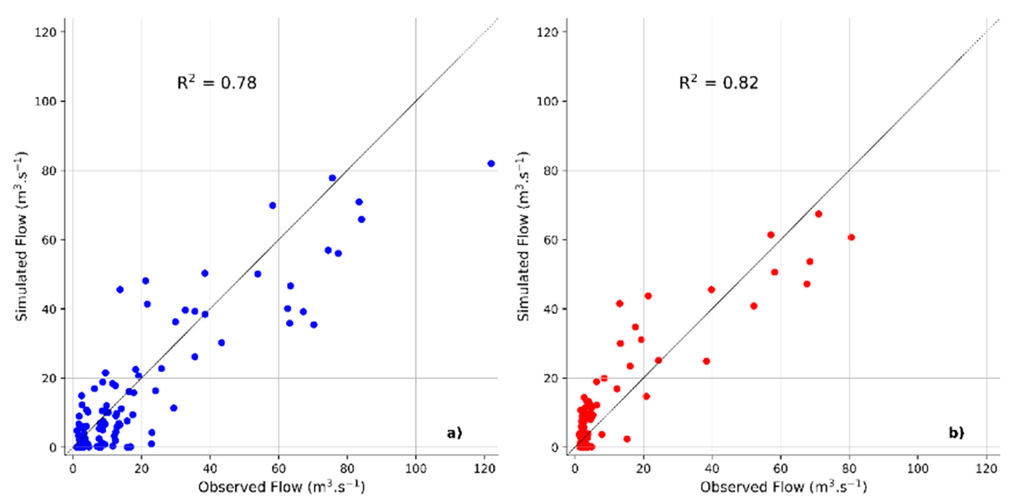 Sustainability 12 07084 g004