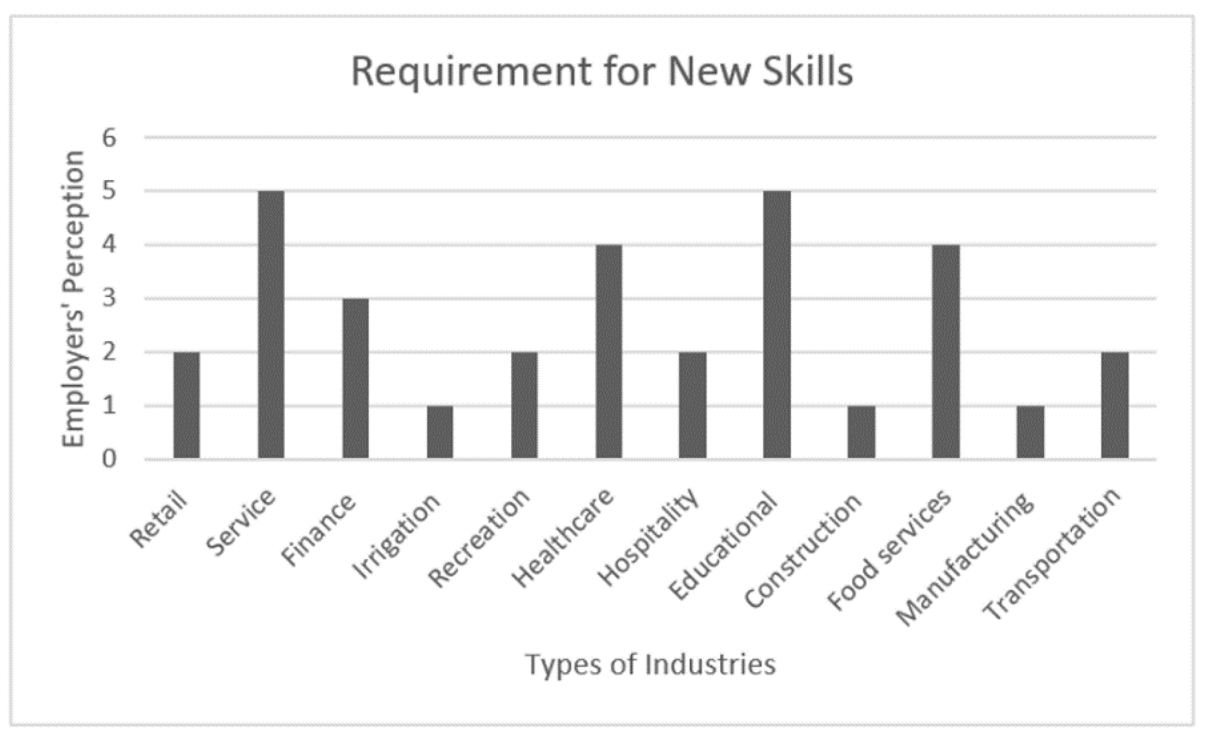Sustainability 12 07090 g001 Sustainability 12 07090 g001