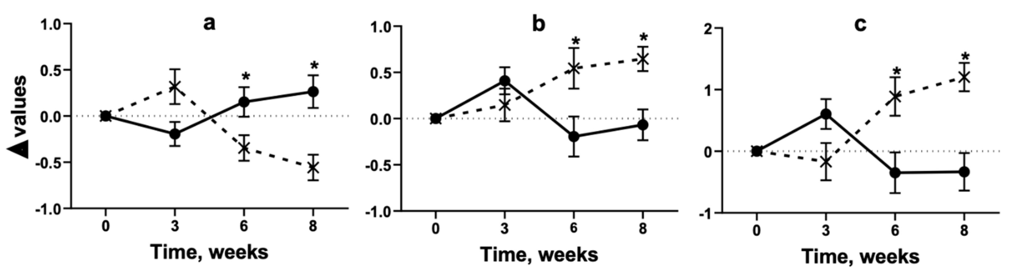 Sustainability 12 07091 g001 Sustainability 12 07091 g001