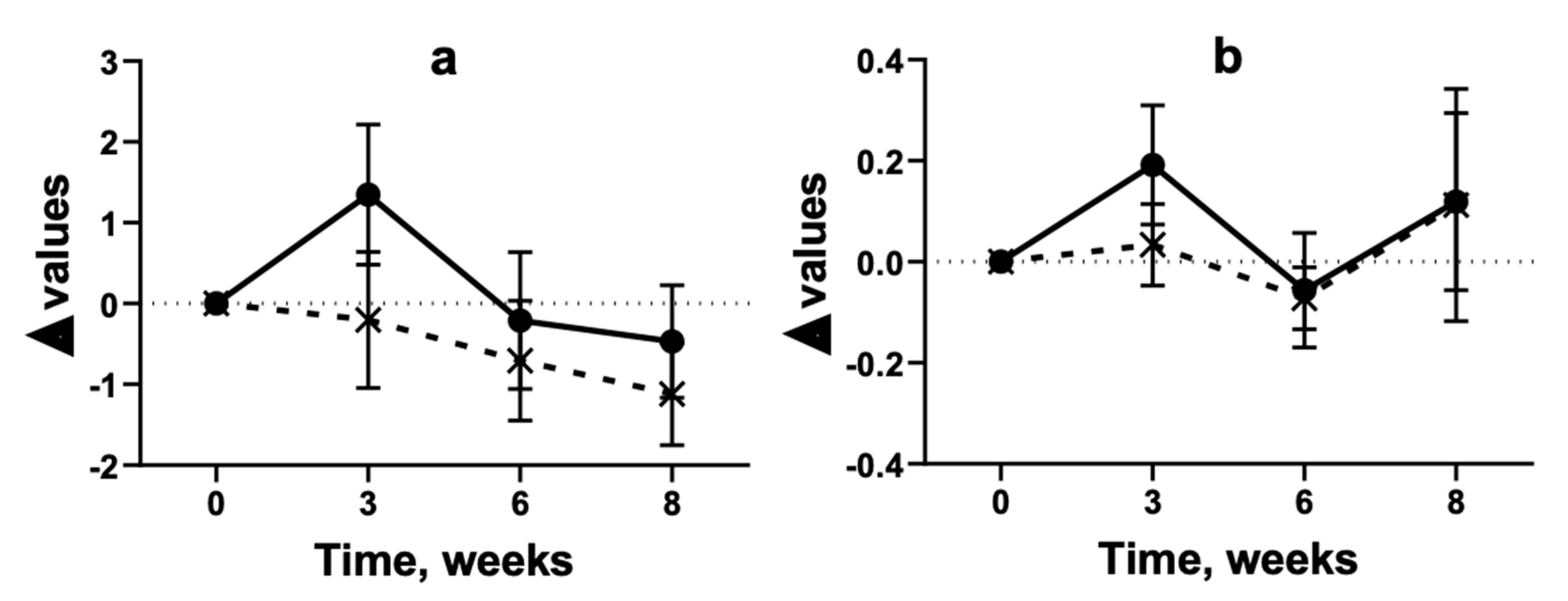 Sustainability 12 07091 g002 Sustainability 12 07091 g002
