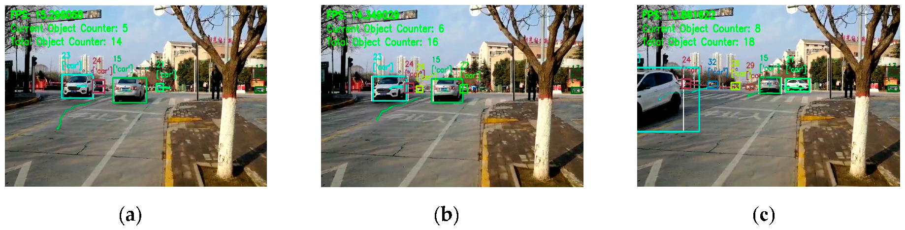 Sustainability | Free Full-Text | Research on the Deep Recognition of ...