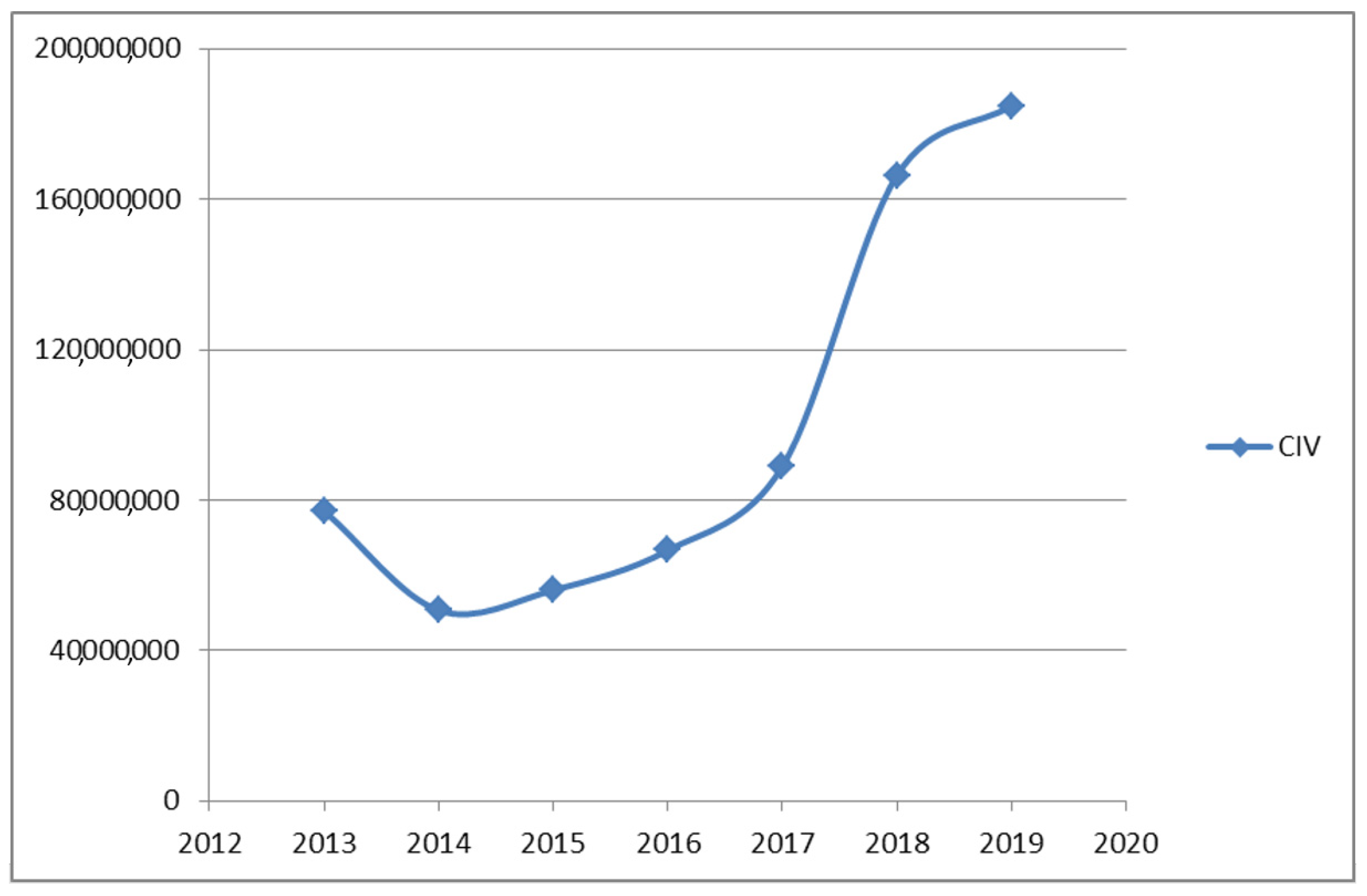 Sustainability 12 07095 g003
