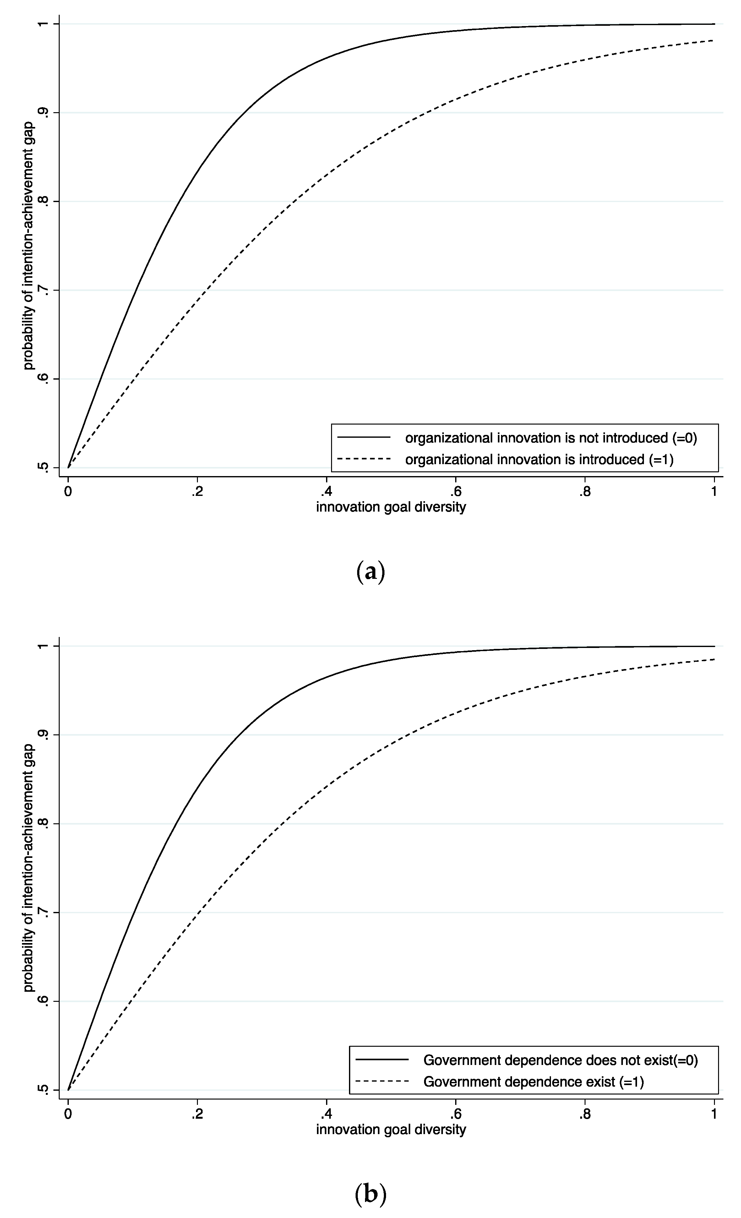 Sustainability 12 07102 g002 Sustainability 12 07102 g002