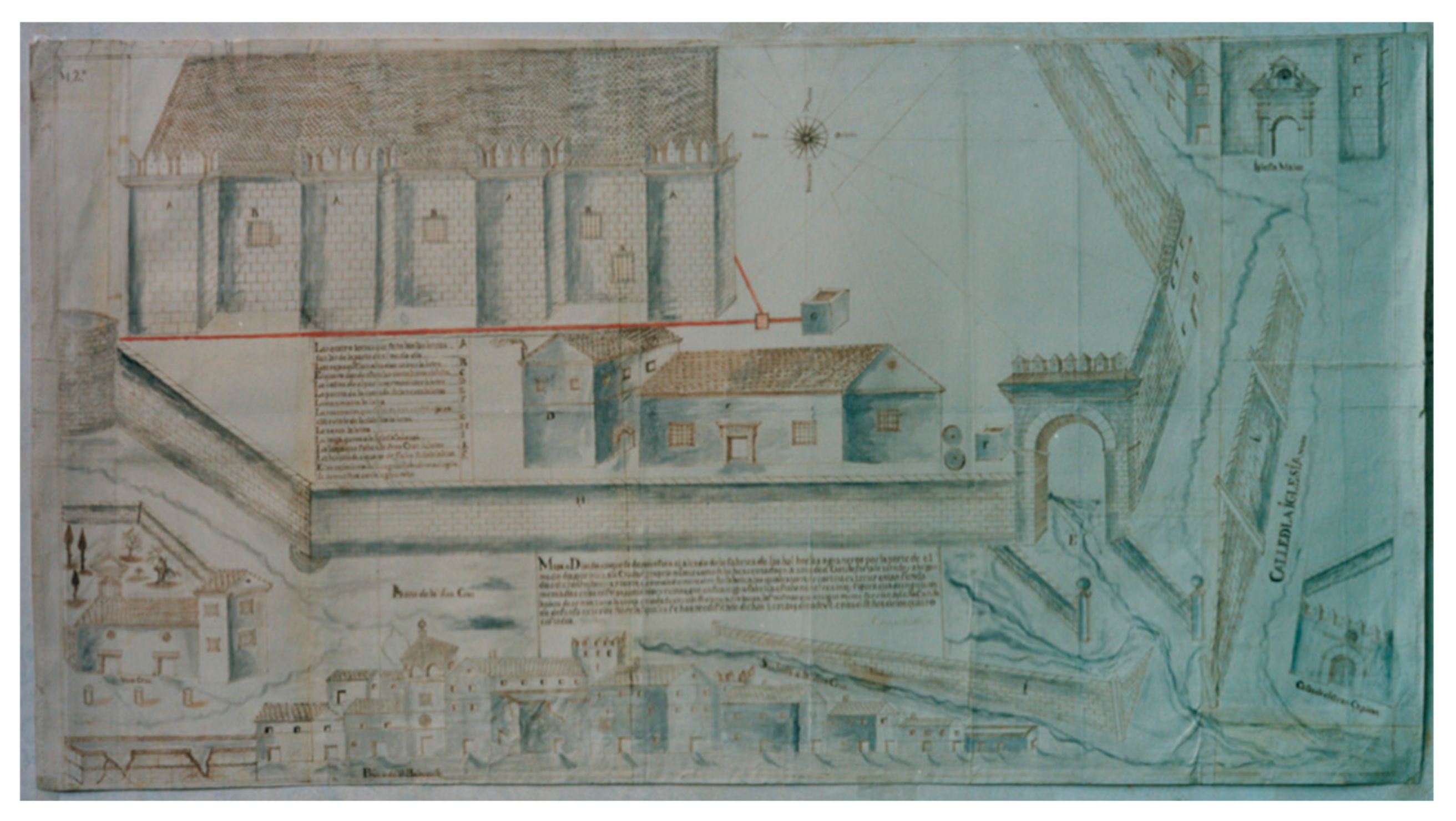 Sustainability 12 07104 g001 Sustainability 12 07104 g001