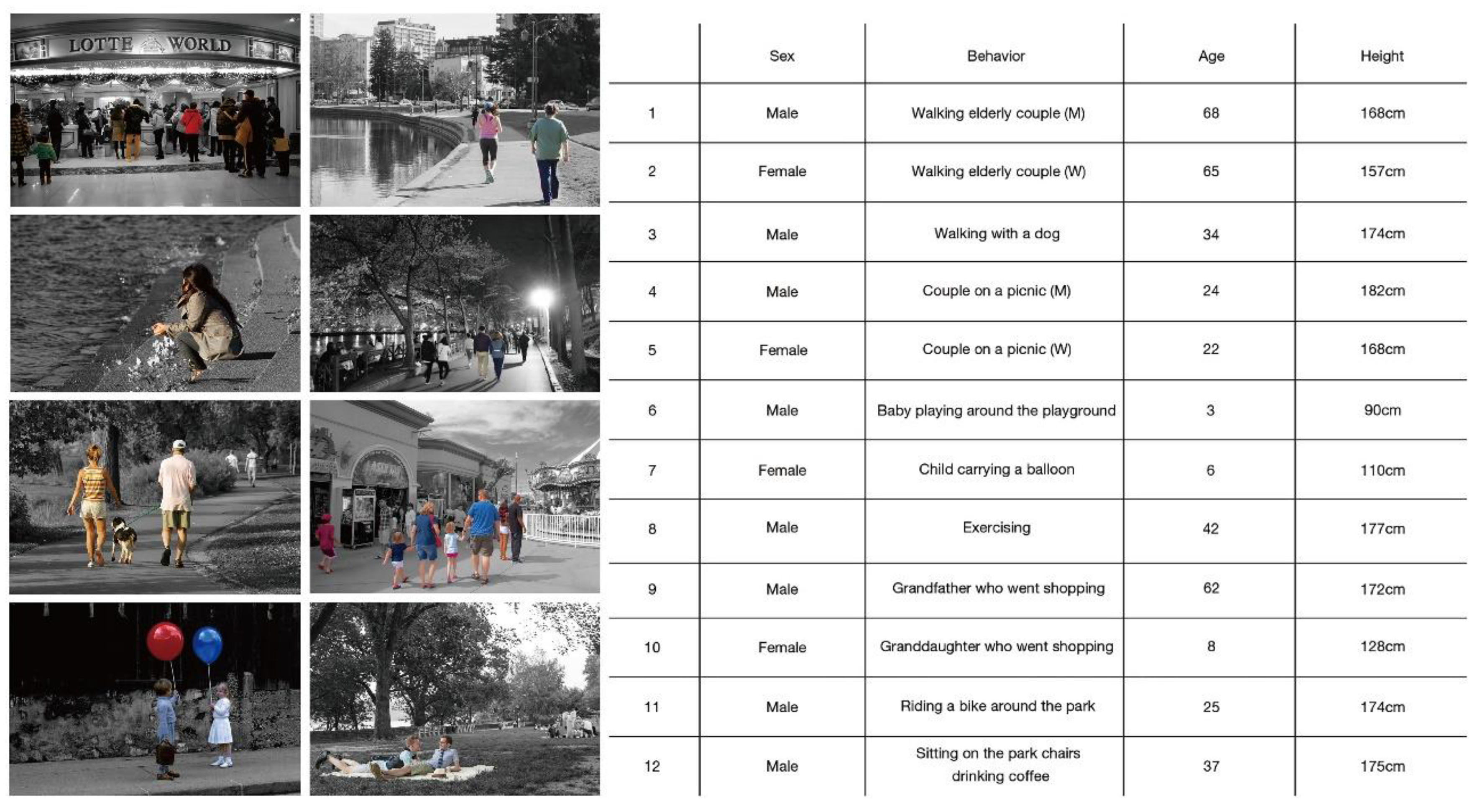 Sustainability 12 07111 g003