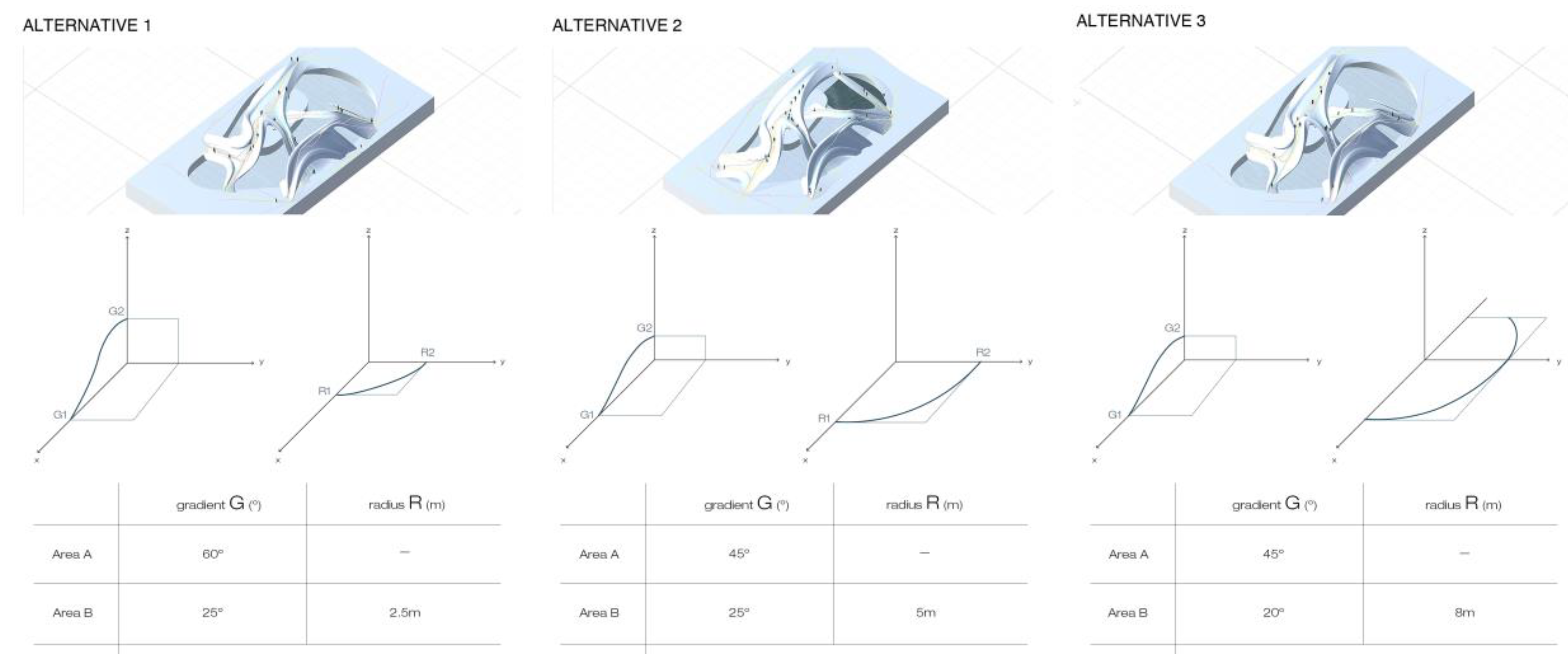 Sustainability 12 07111 g008
