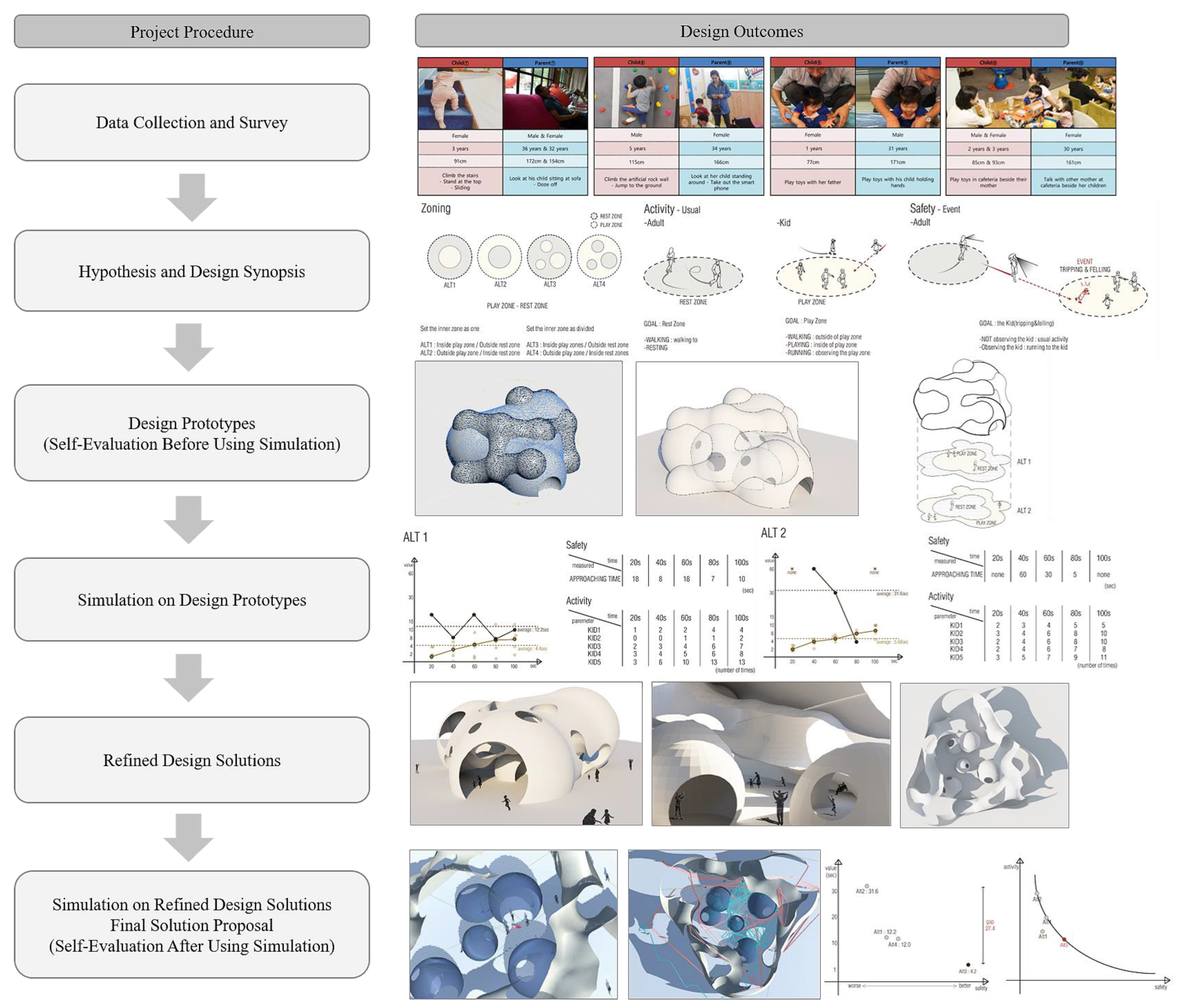 Sustainability 12 07111 g011