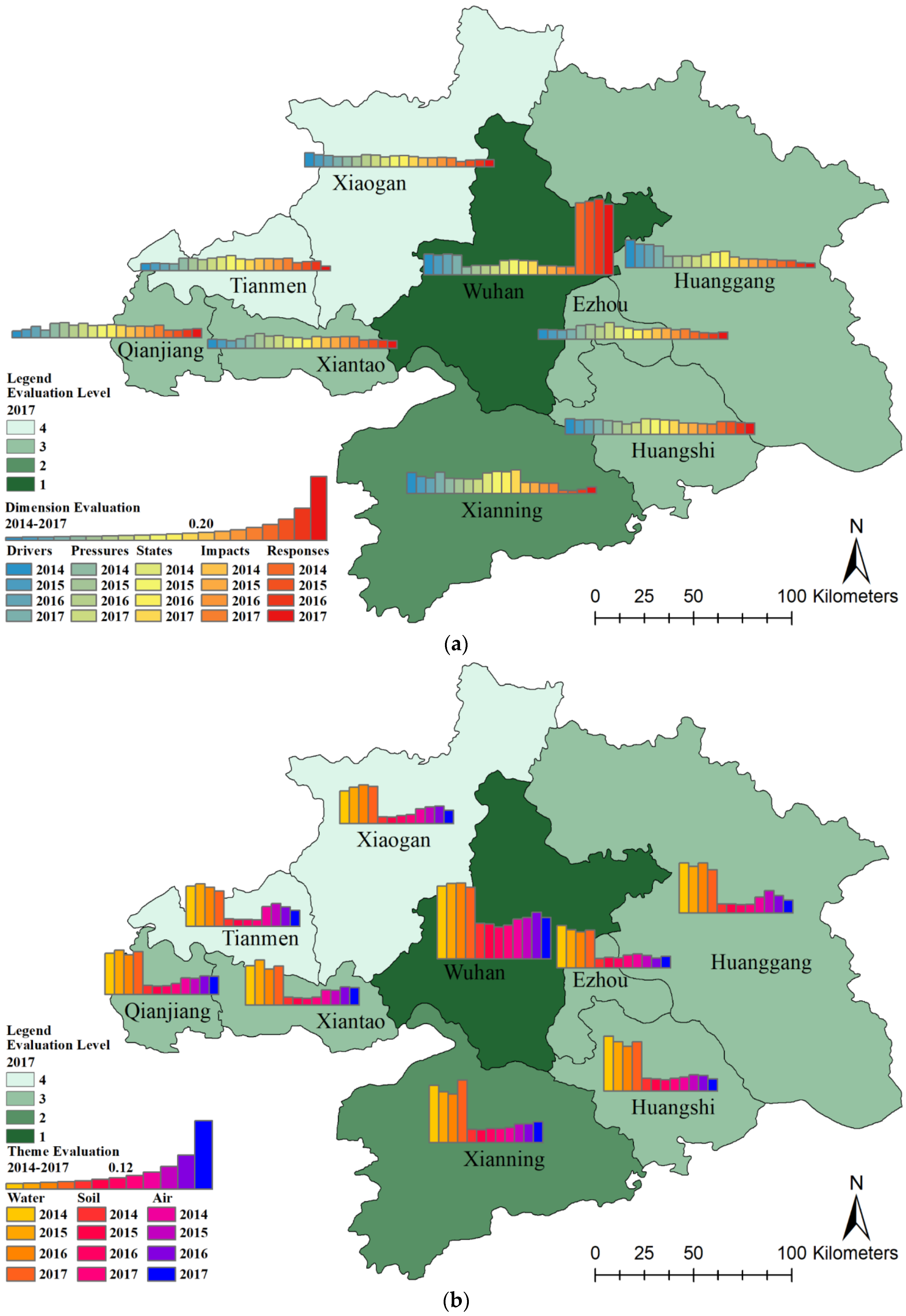 Sustainability 12 07112 g010