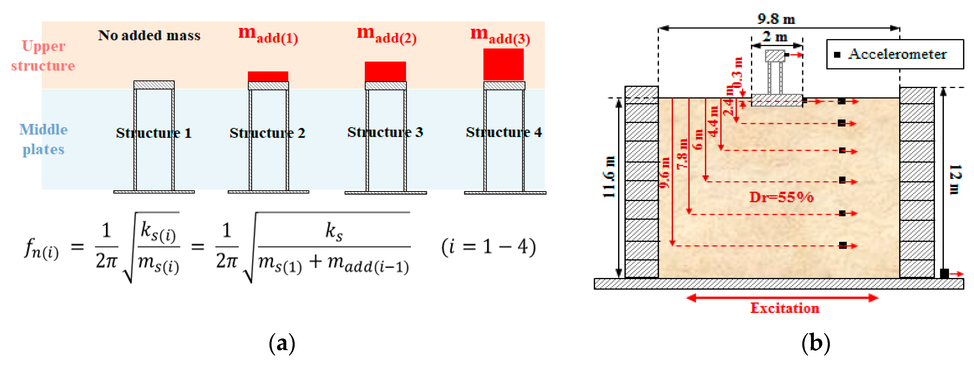 Sustainability 12 07113 g003 Sustainability 12 07113 g003