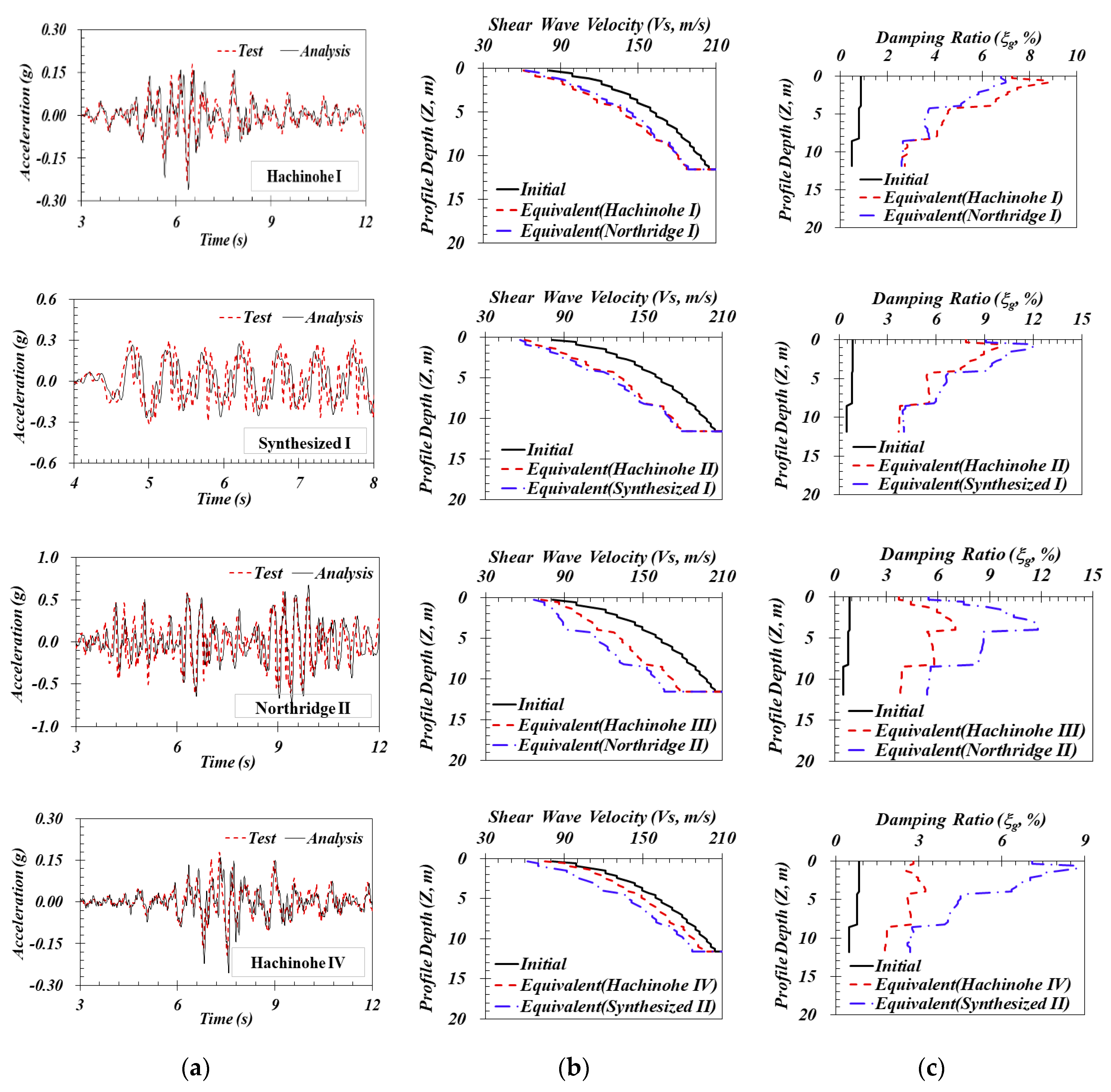 Sustainability 12 07113 g006 Sustainability 12 07113 g006