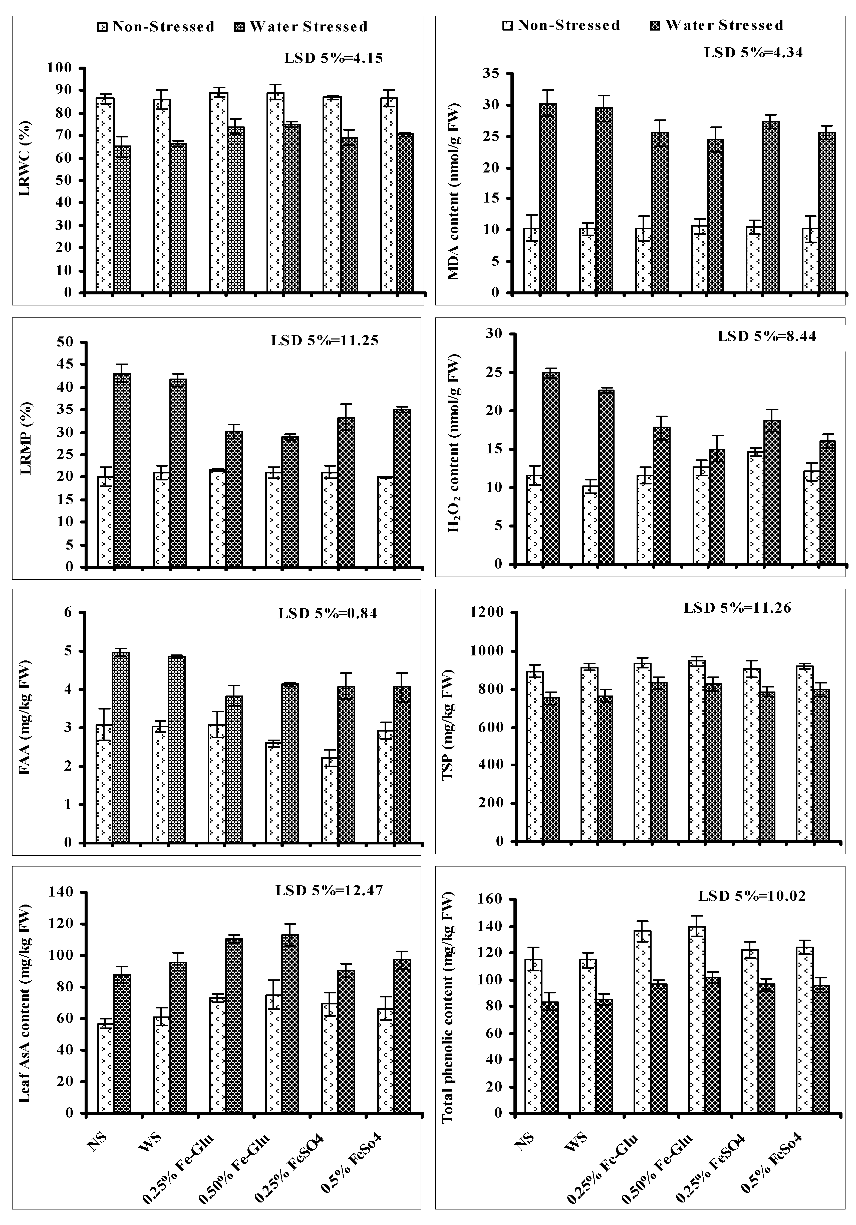 Sustainability 12 07119 g003 Sustainability 12 07119 g003