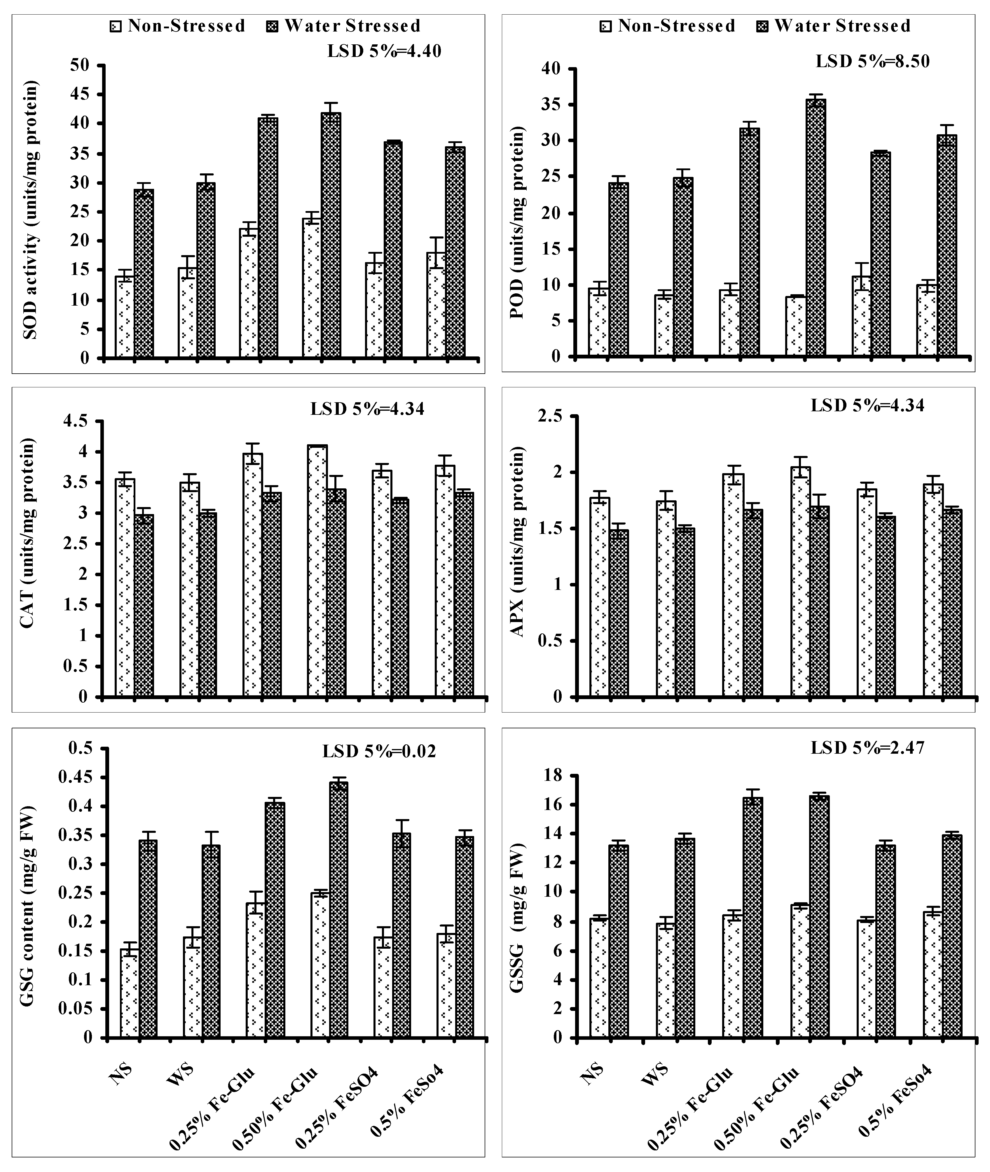 Sustainability 12 07119 g004 Sustainability 12 07119 g004
