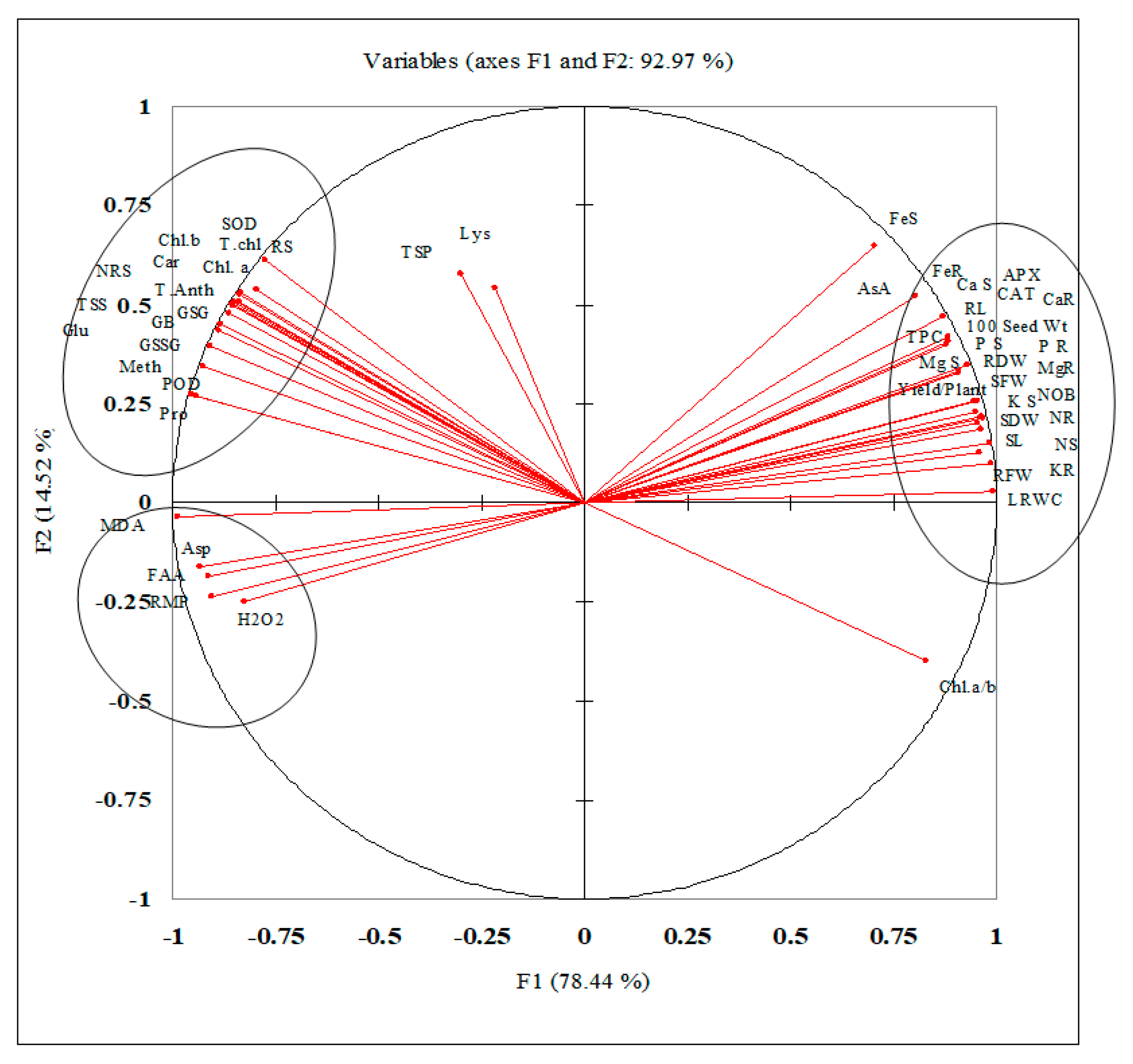 Sustainability 12 07119 g005 Sustainability 12 07119 g005