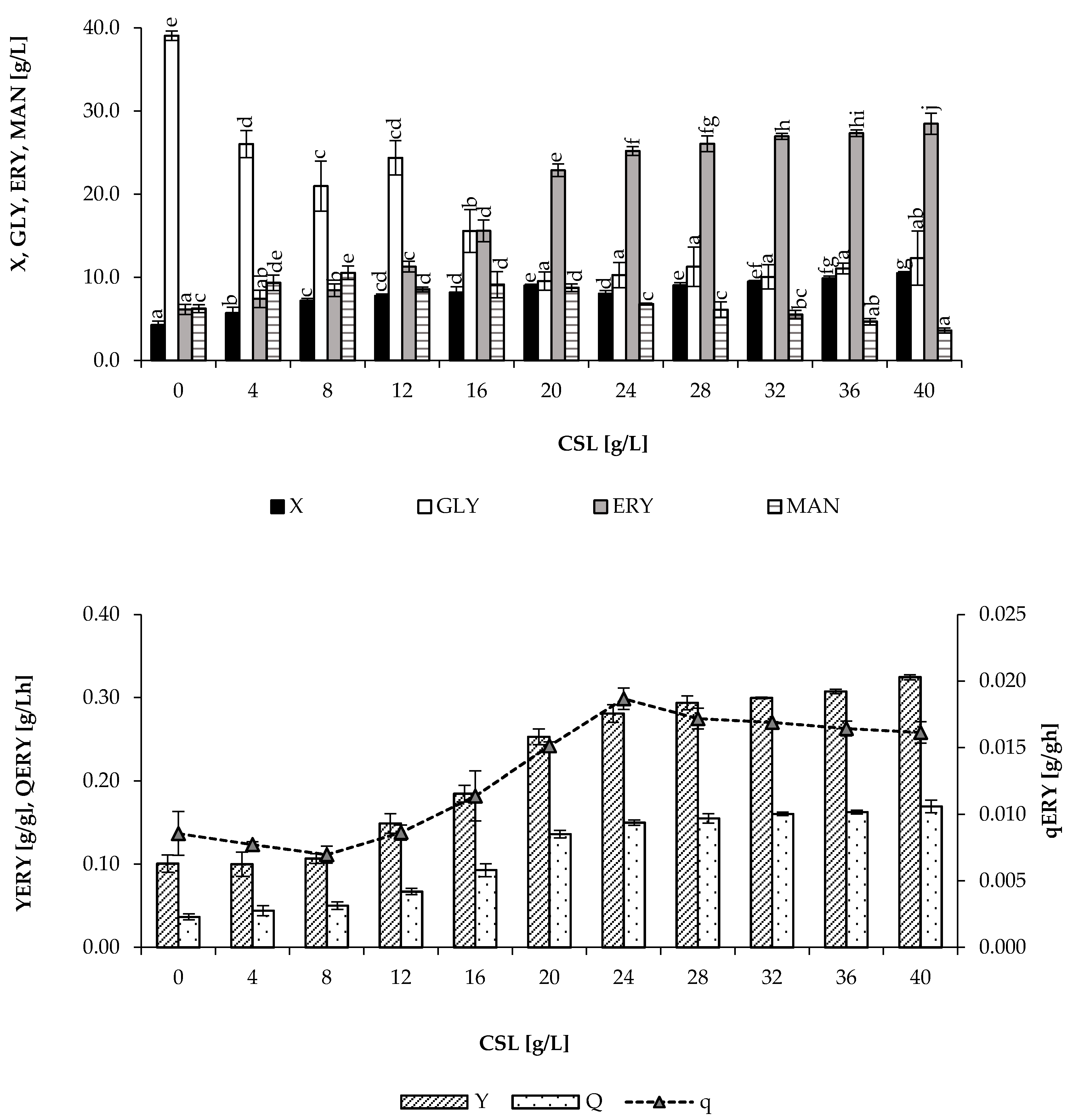 Sustainability 12 07122 g001 Sustainability 12 07122 g001