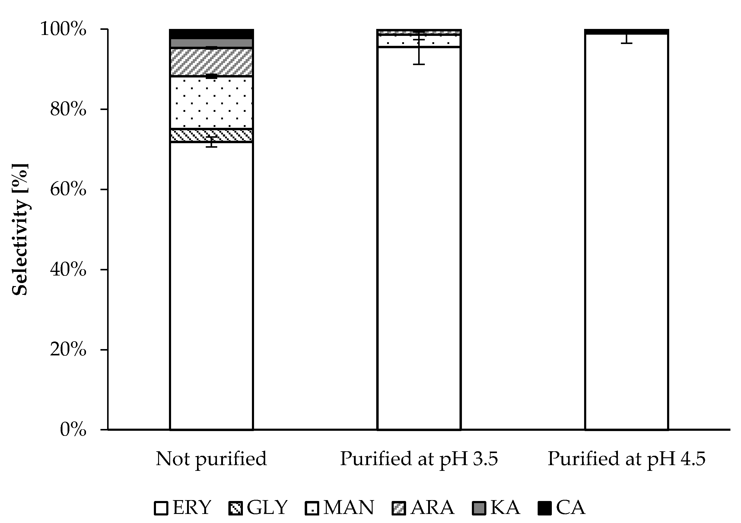 Sustainability 12 07122 g002 Sustainability 12 07122 g002