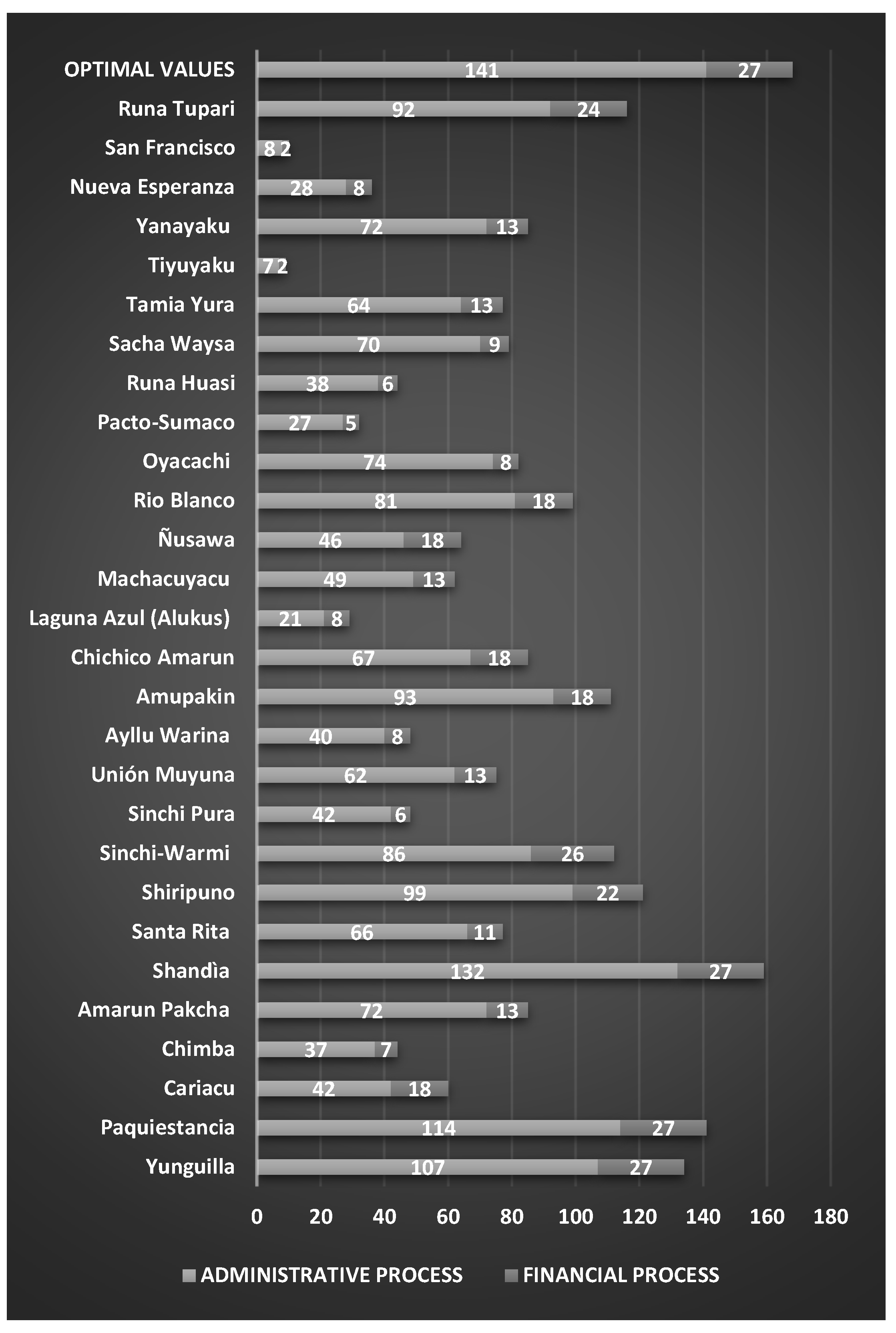 Sustainability 12 07123 g006