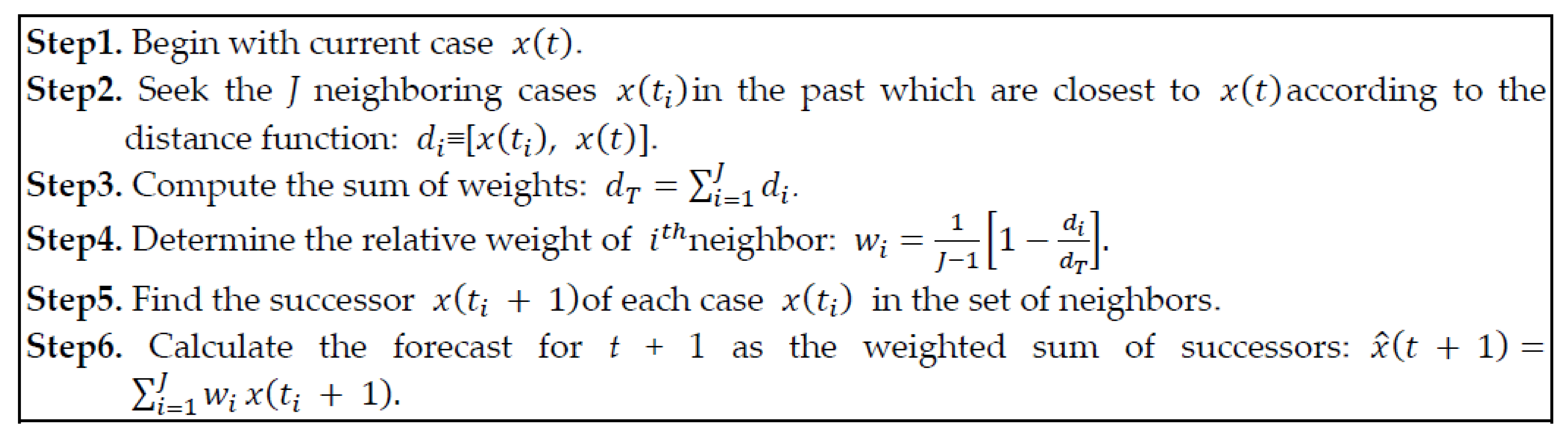 Sustainability 12 07124 g001 550