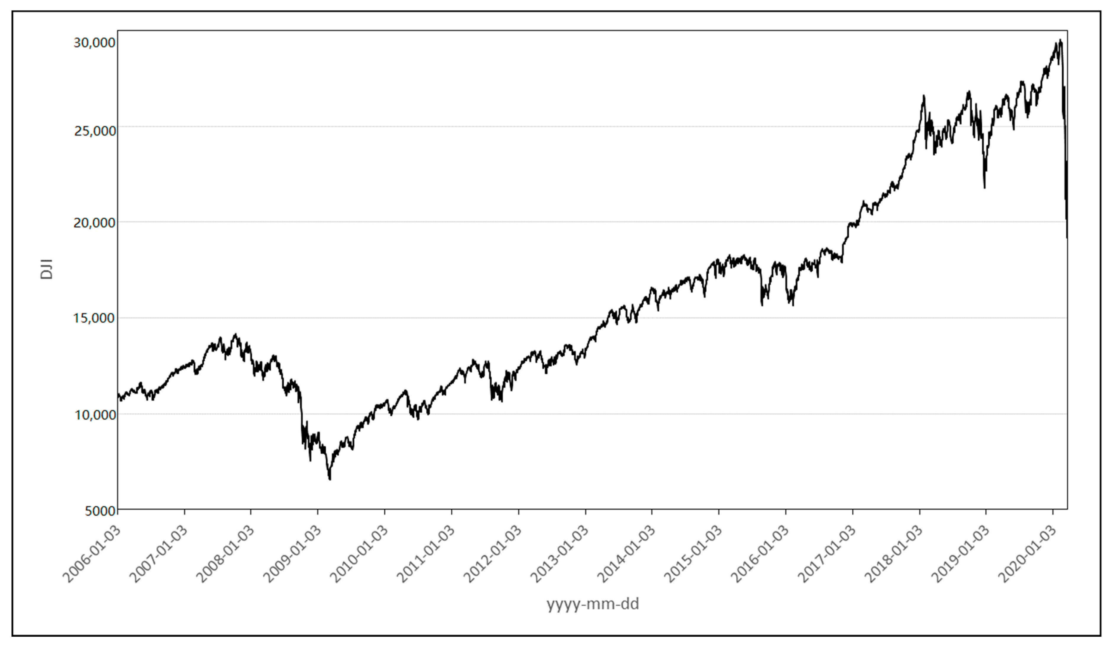 Sustainability 12 07124 g003 550