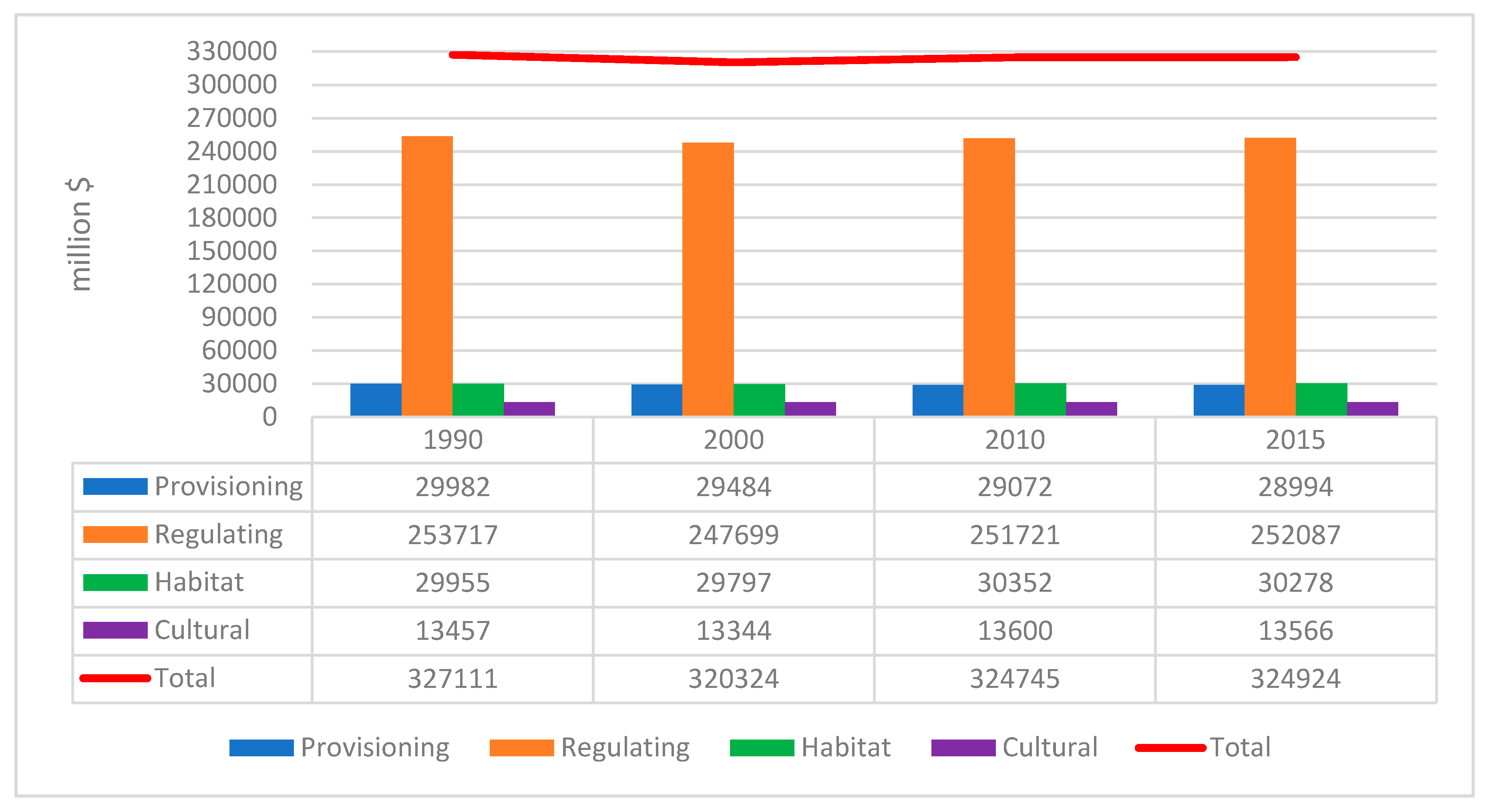 Sustainability 12 07128 g003