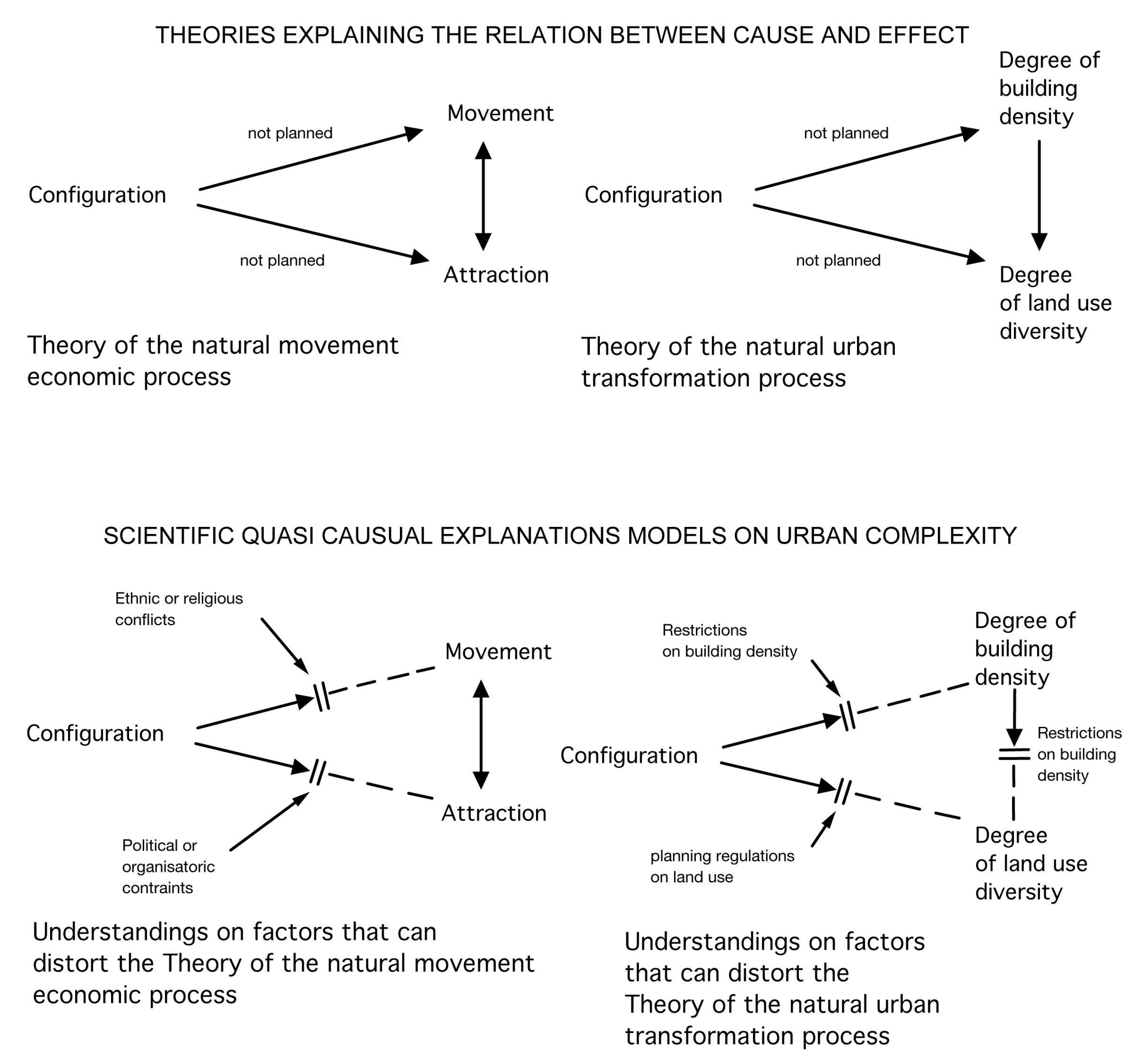 Sustainability 12 07133 g013