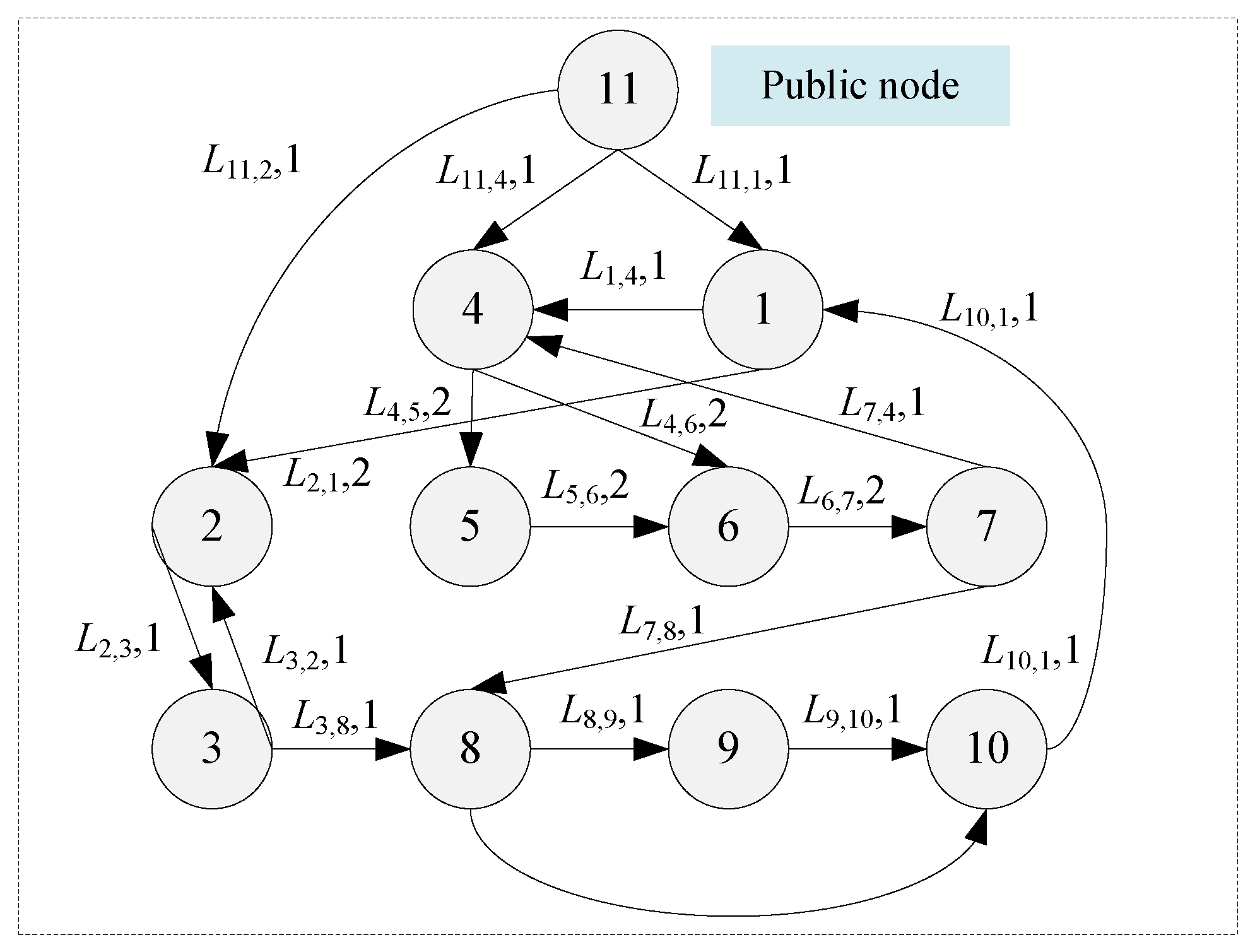 Sustainability 12 07134 g013