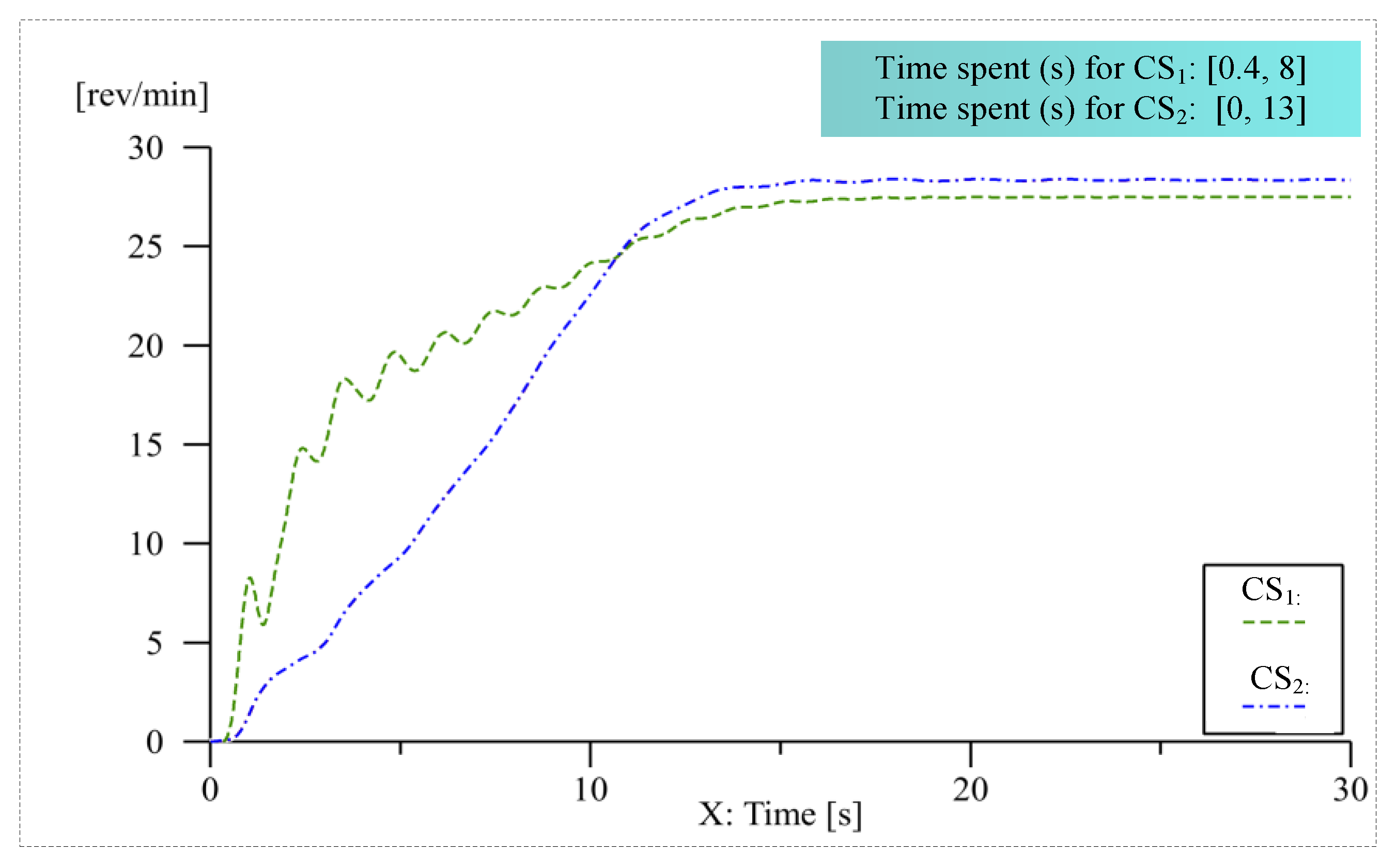 Sustainability 12 07134 g017