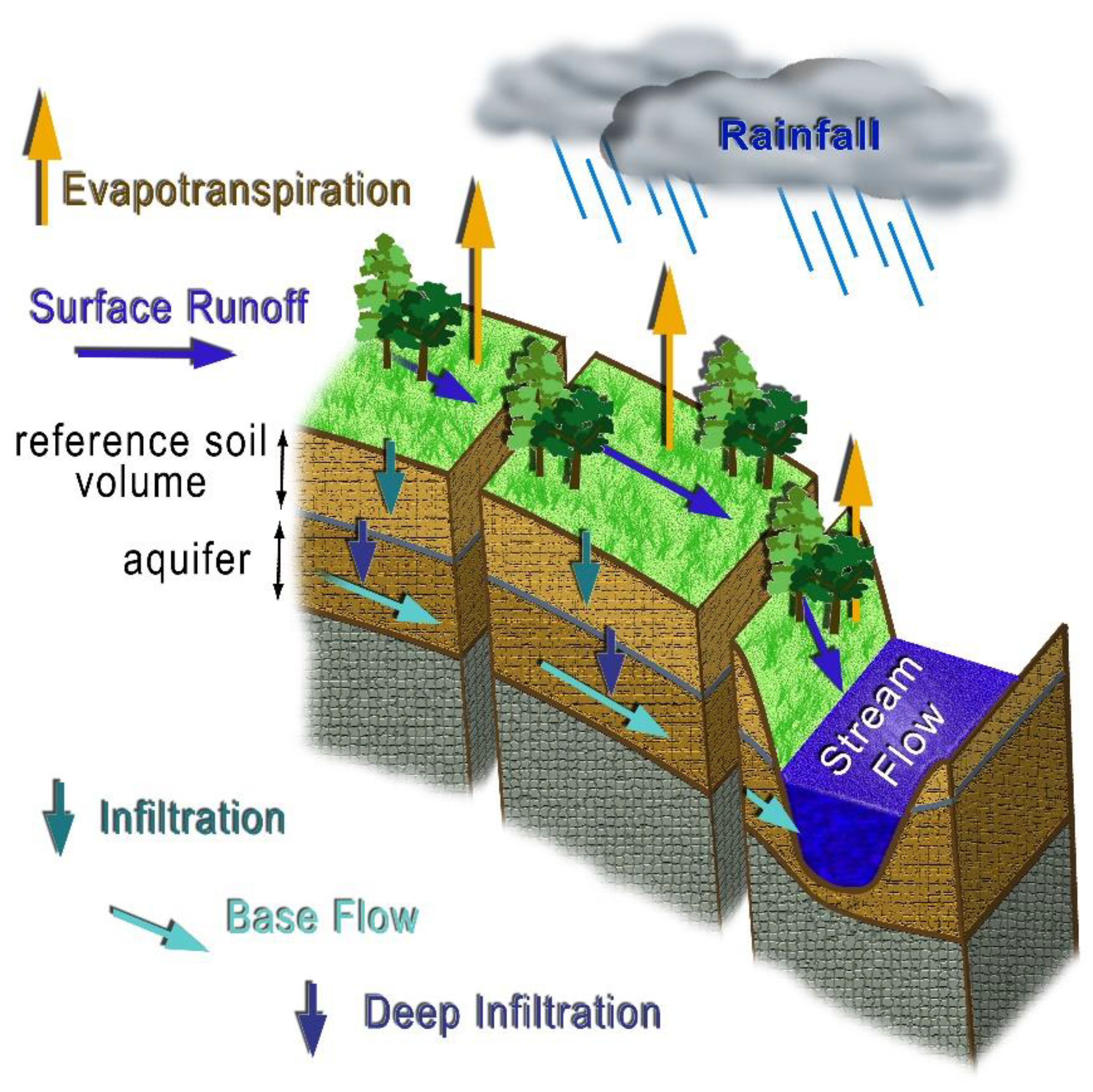 Sustainability 12 07137 g001