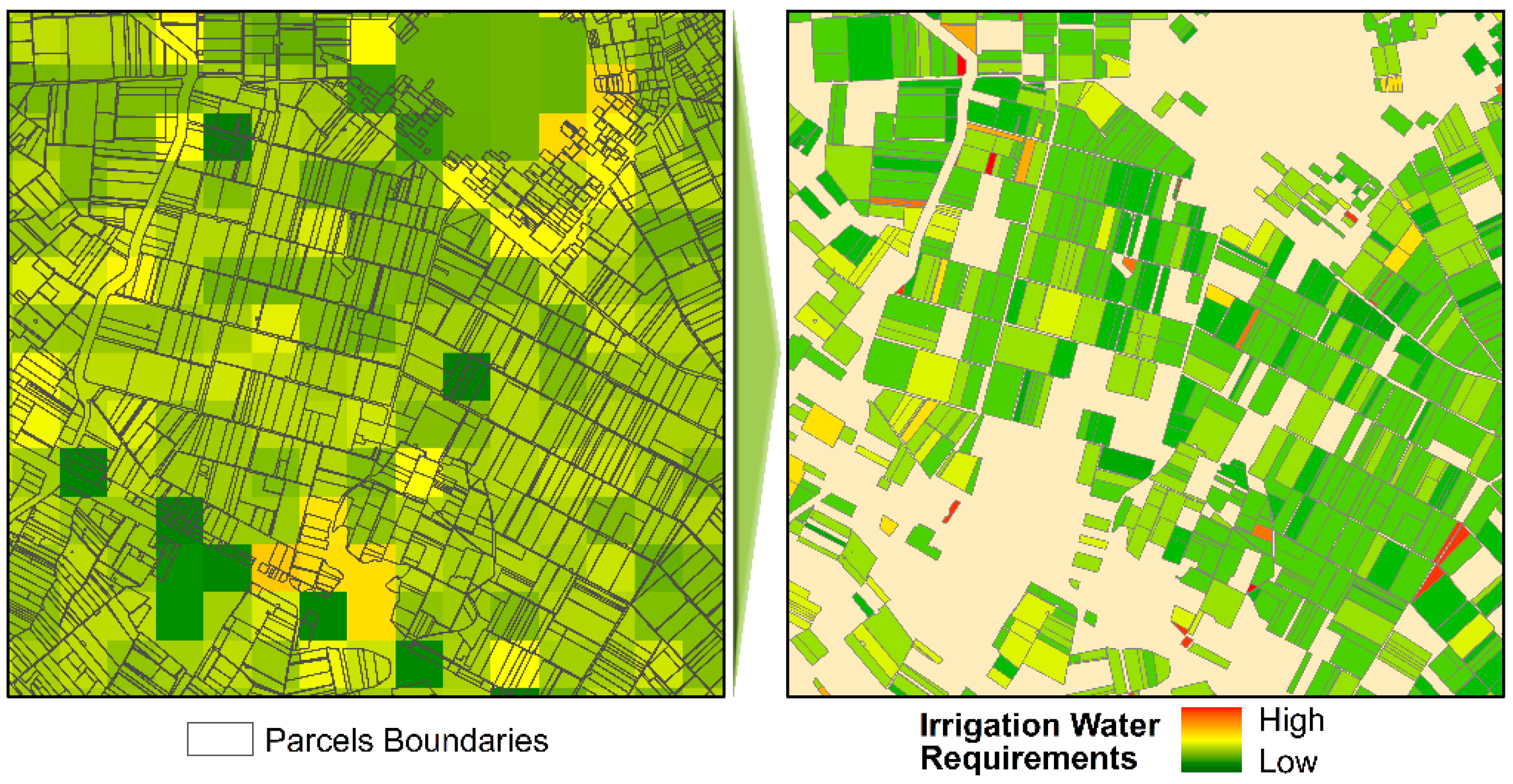 Sustainability 12 07137 g002