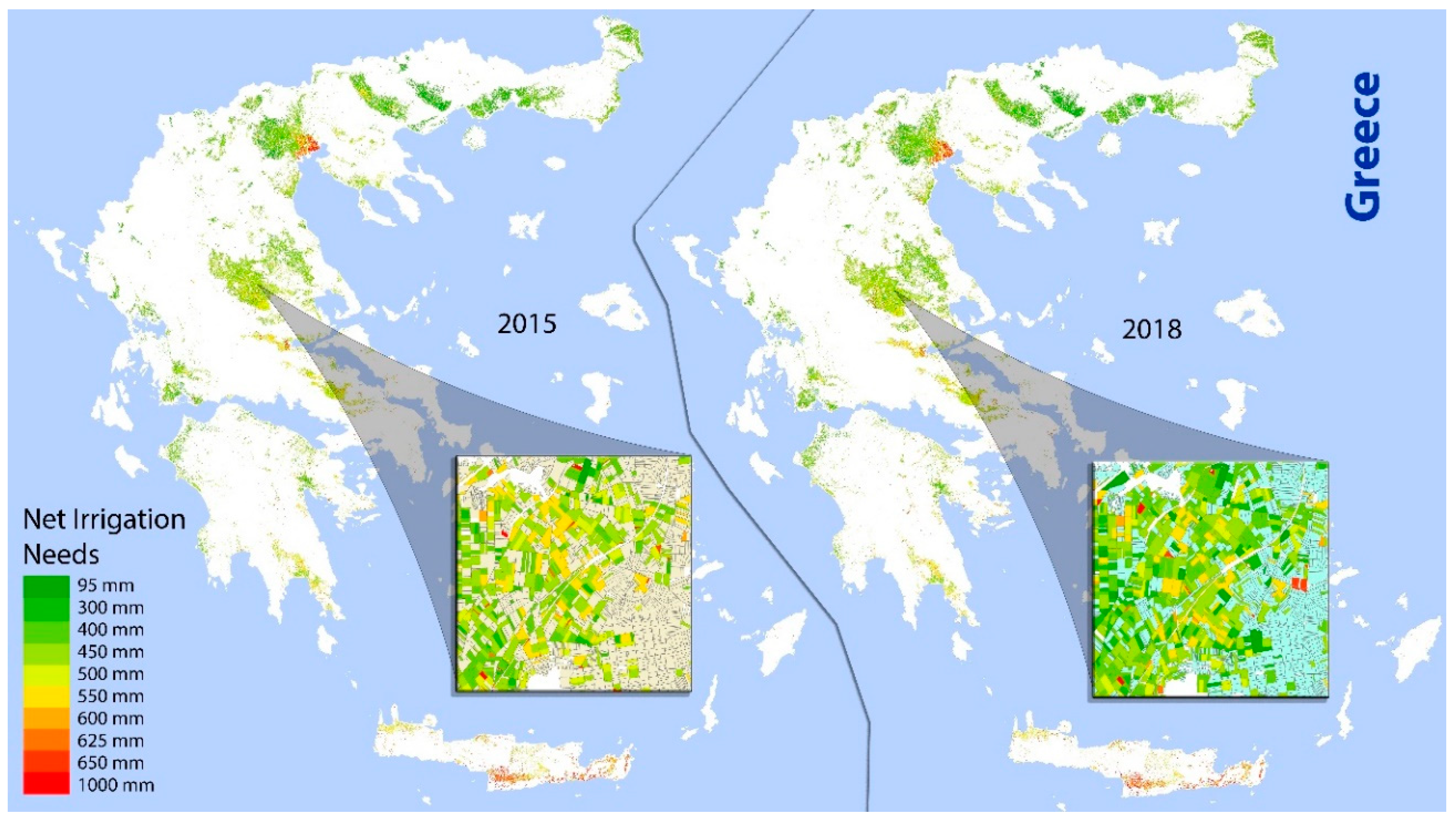 Sustainability 12 07137 g008