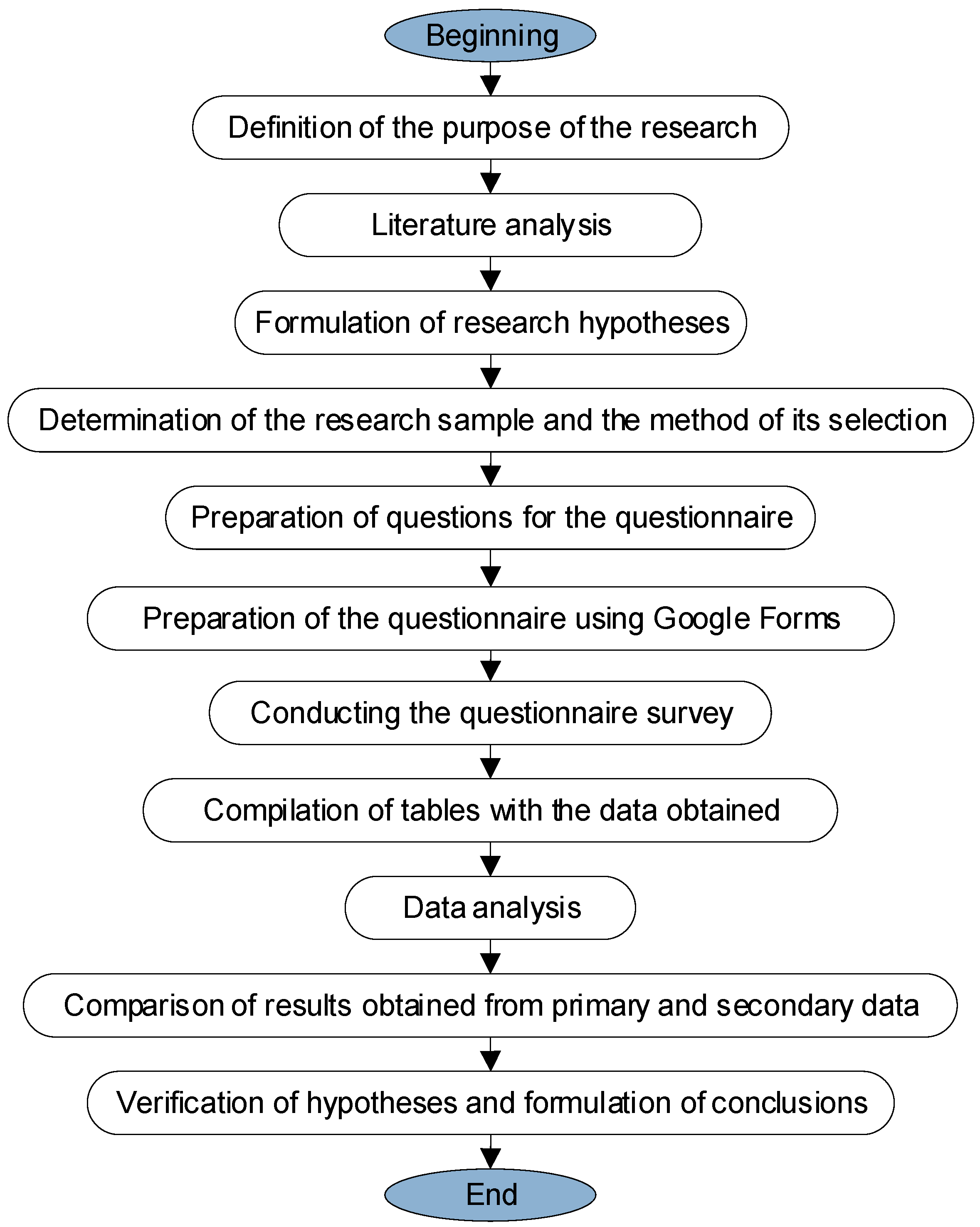 Sustainability 12 07138 g004