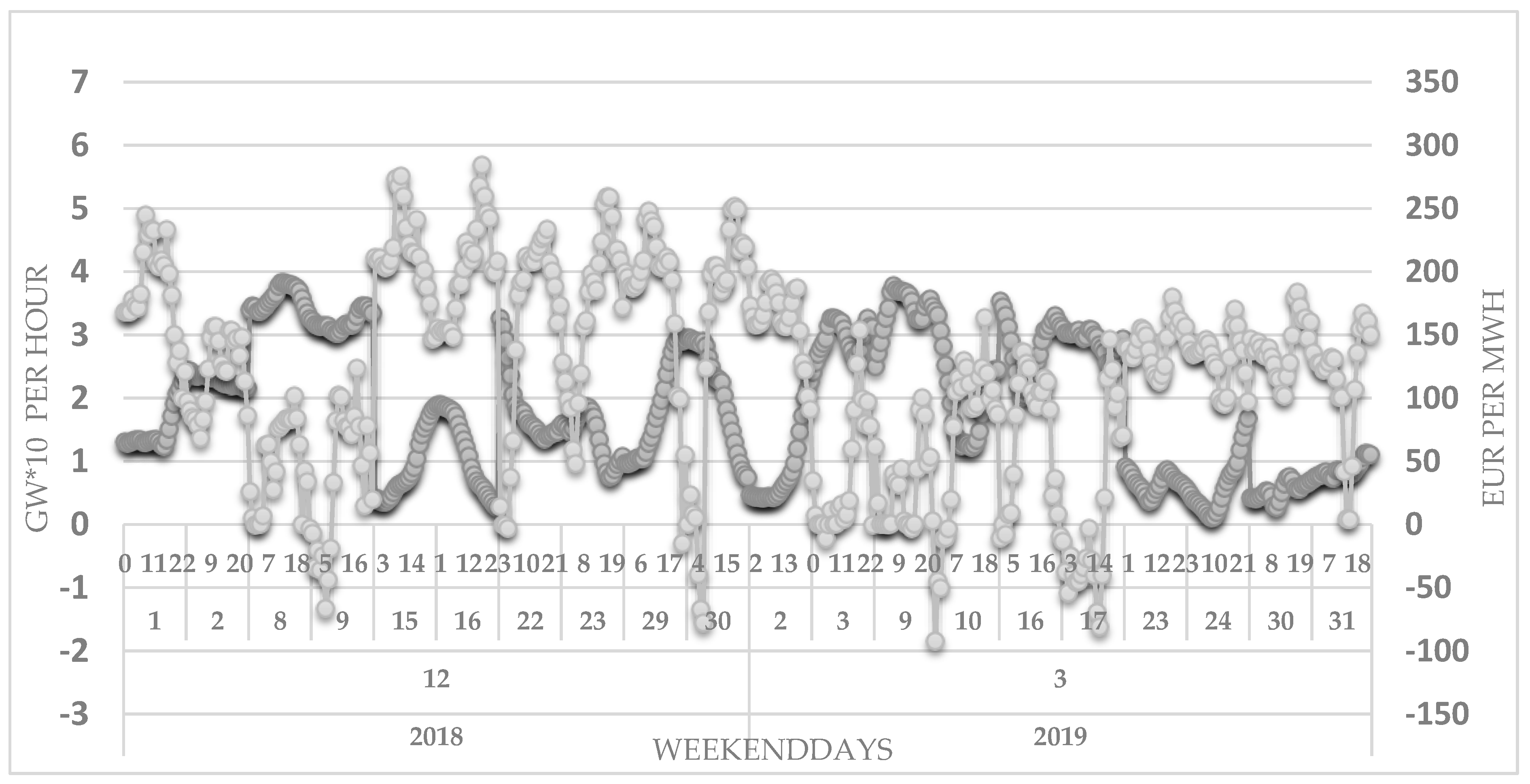Sustainability 12 07139 g001